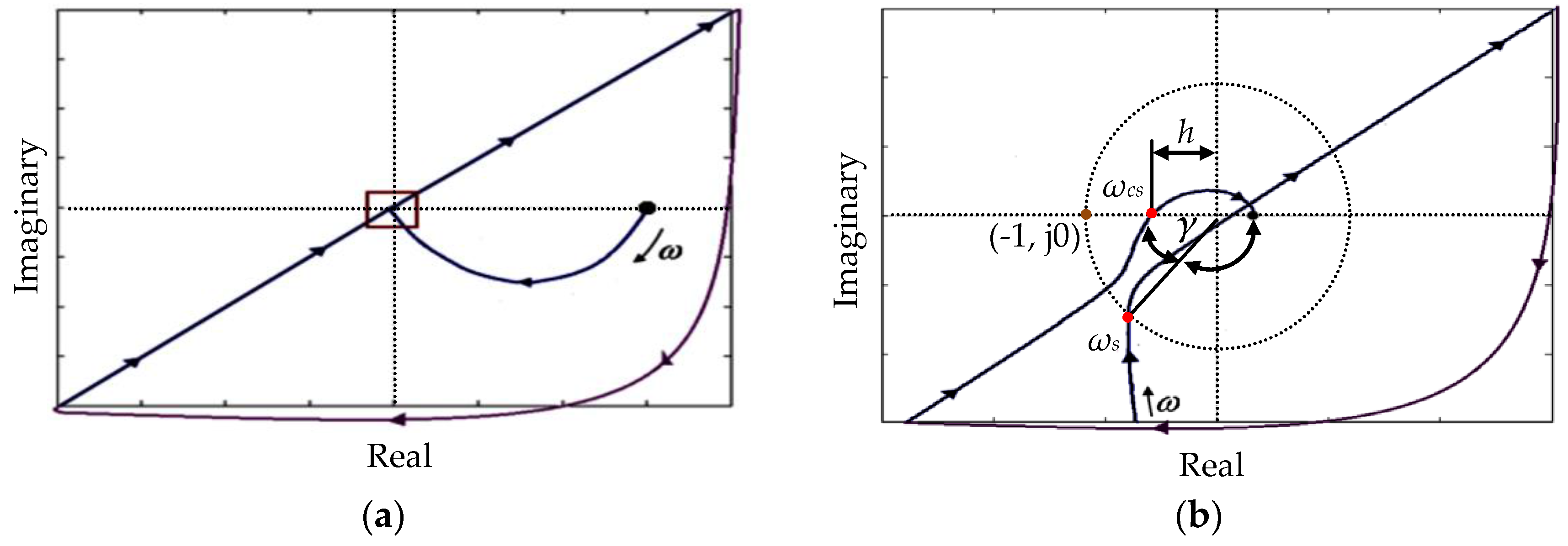 Energies 10 00204 g011a