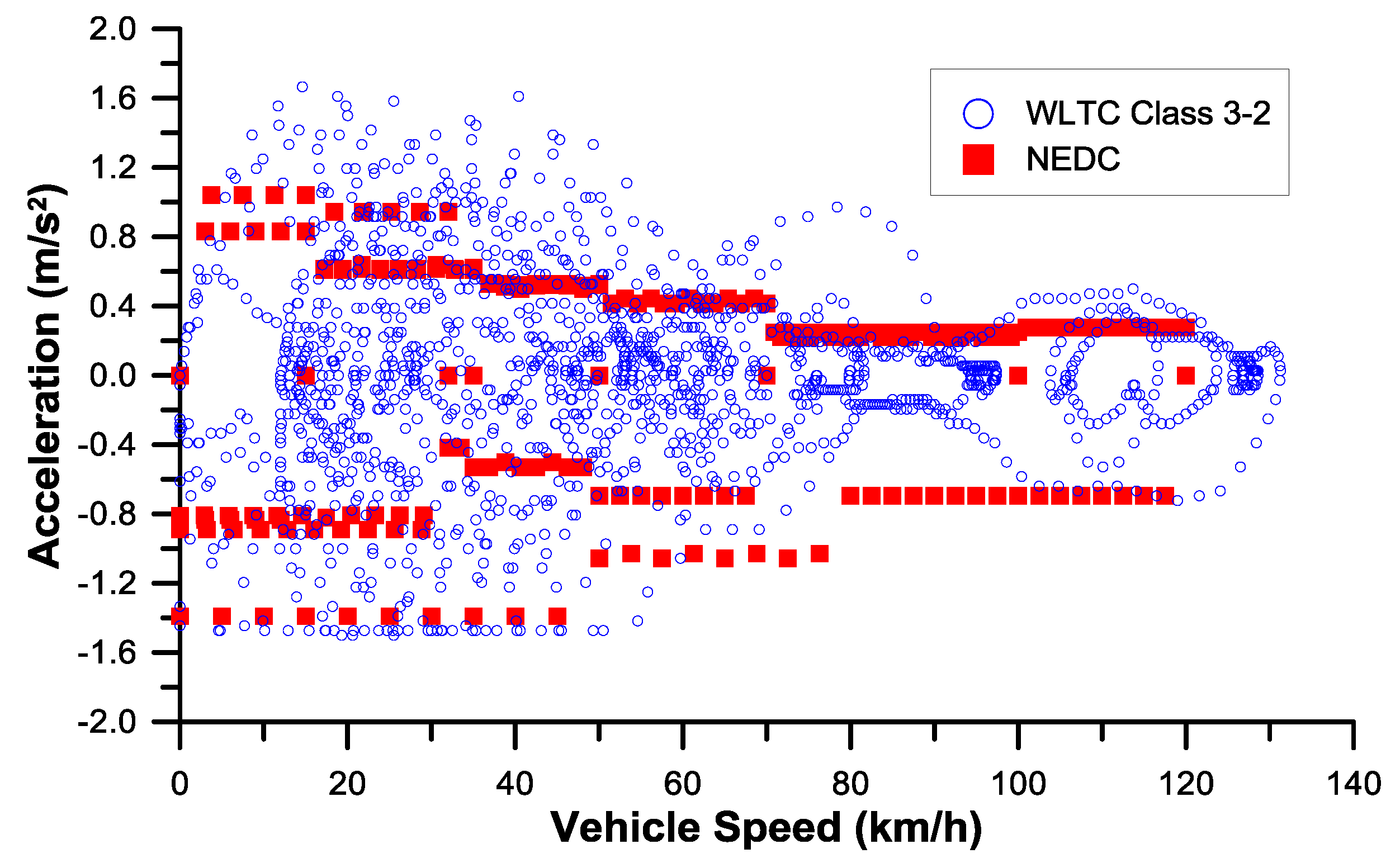 investigation on the performance and emission Numerical investigation of n-butanol addition on the performance and emission characteristics of ci diesel engine the demand for higher output efficiencies, greater. investigation on the performance and emission Numerical investigation of n-butanol addition on the performance and emission characteristics of ci diesel engine the demand for higher output efficiencies, greater.