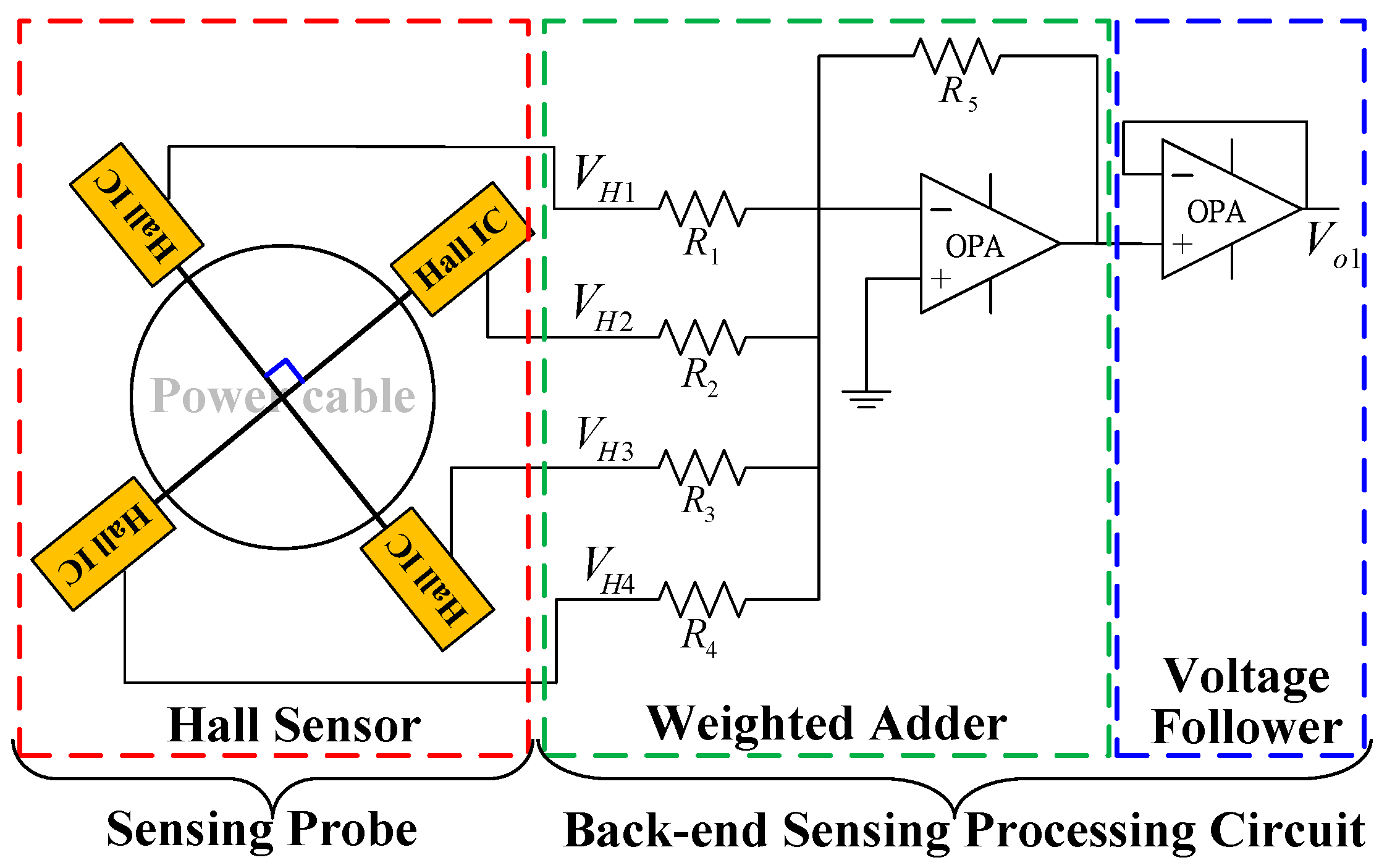 Energies 10 00312 g001