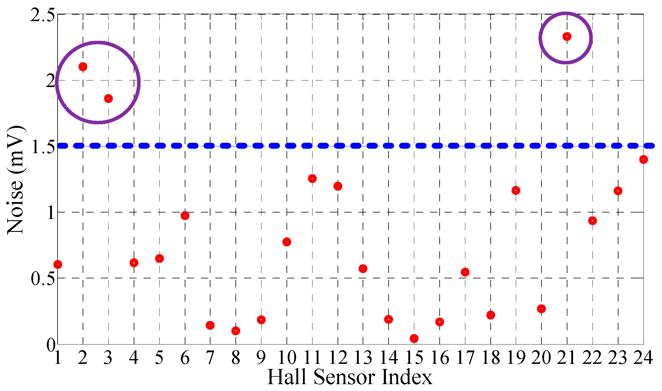 Energies 10 00312 g002