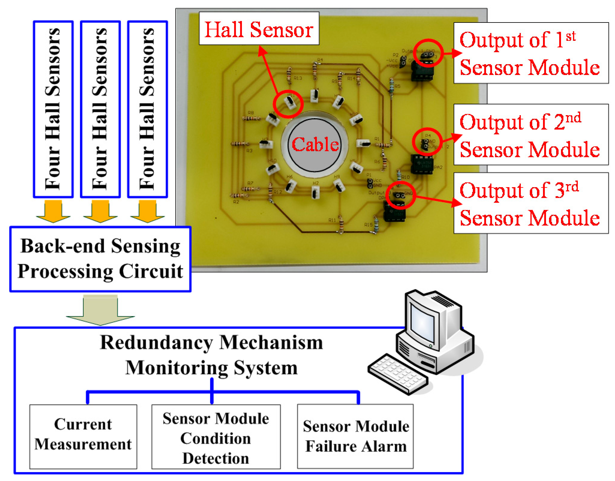 Energies 10 00312 g005