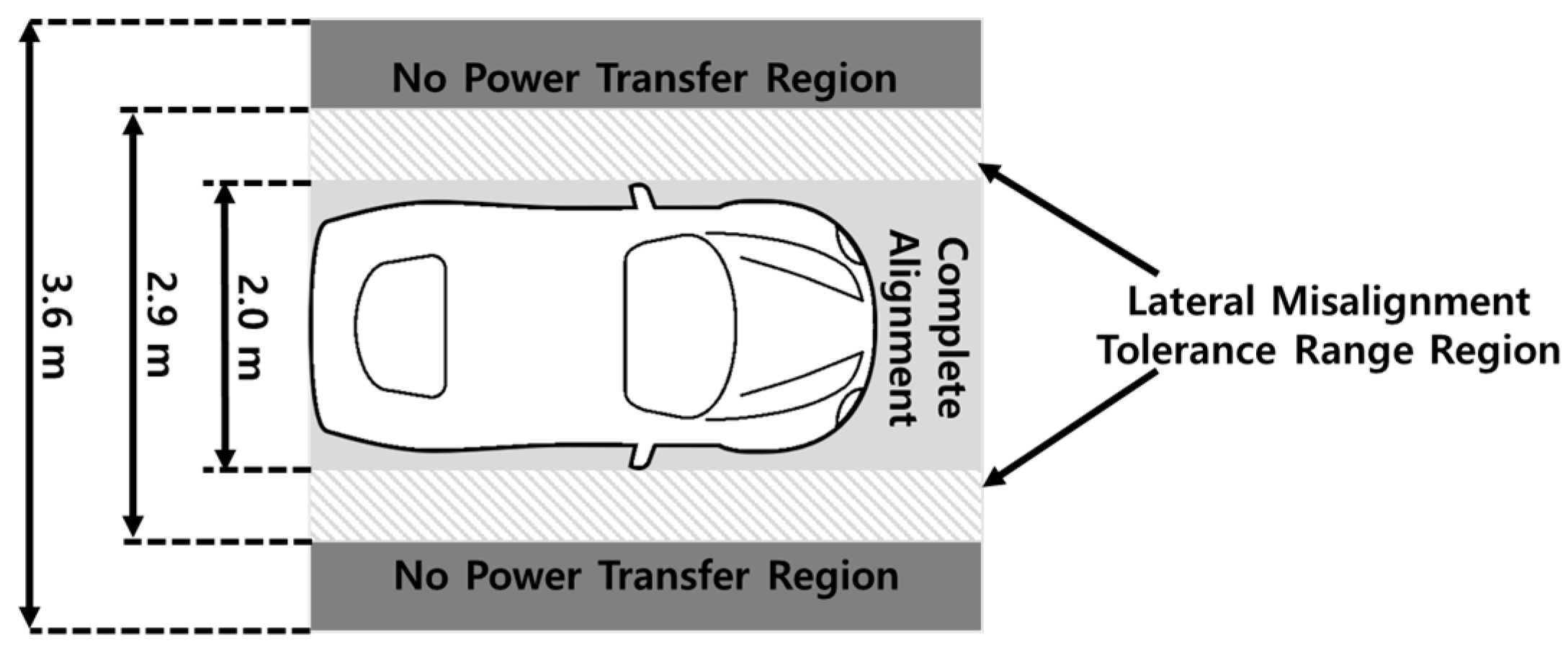 Energies 10 00315 g001