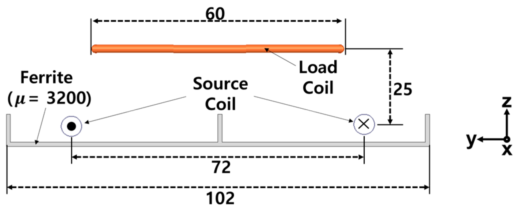Energies 10 00315 g004