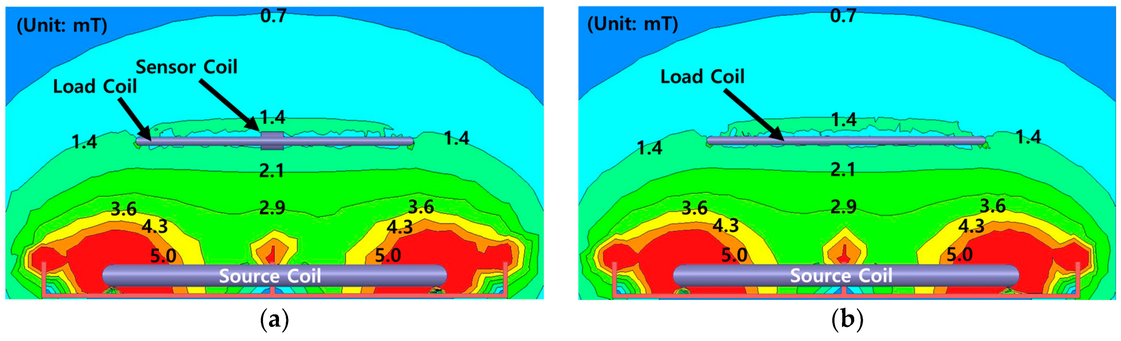 Energies 10 00315 g011