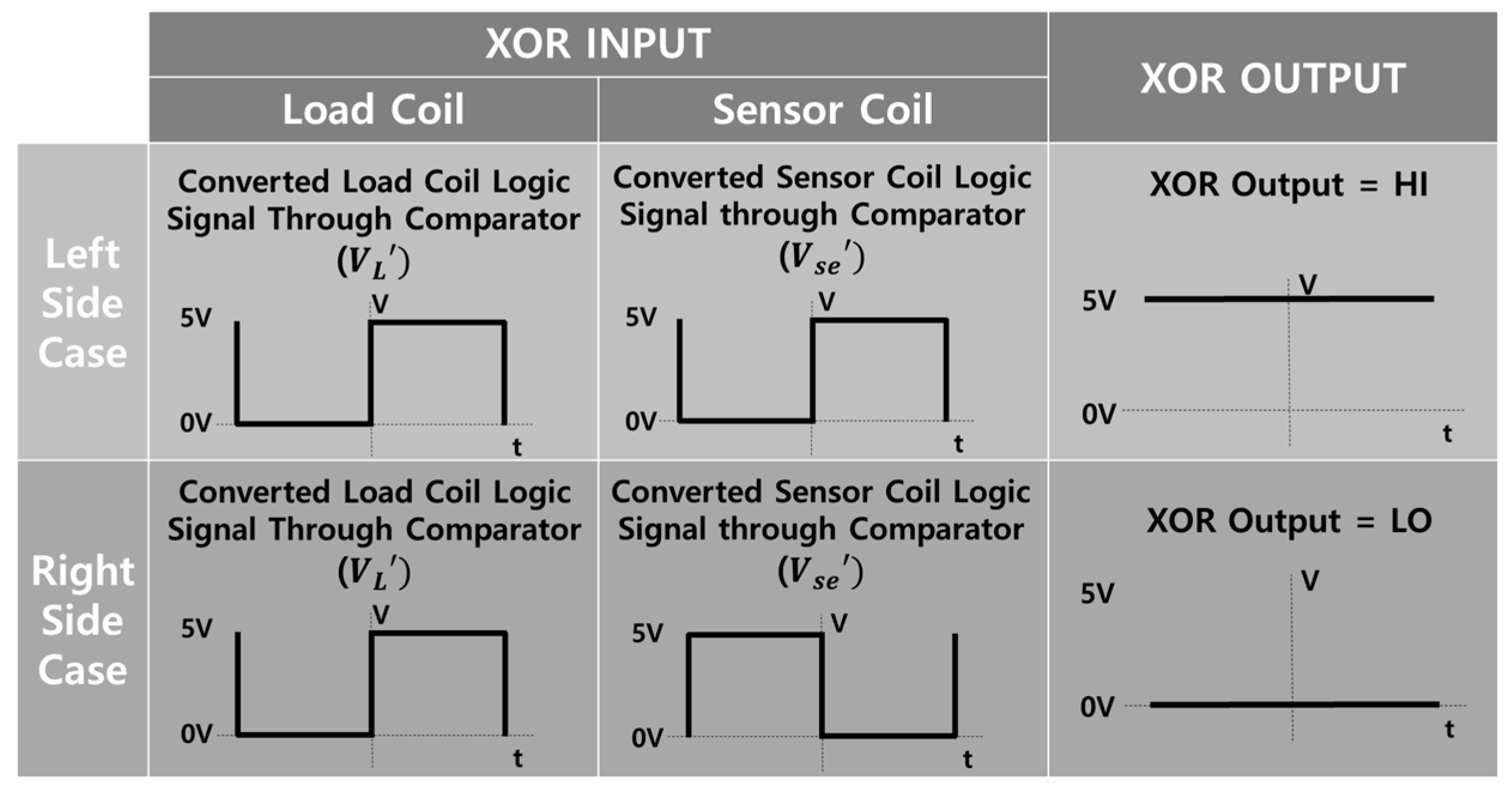 Energies 10 00315 g014