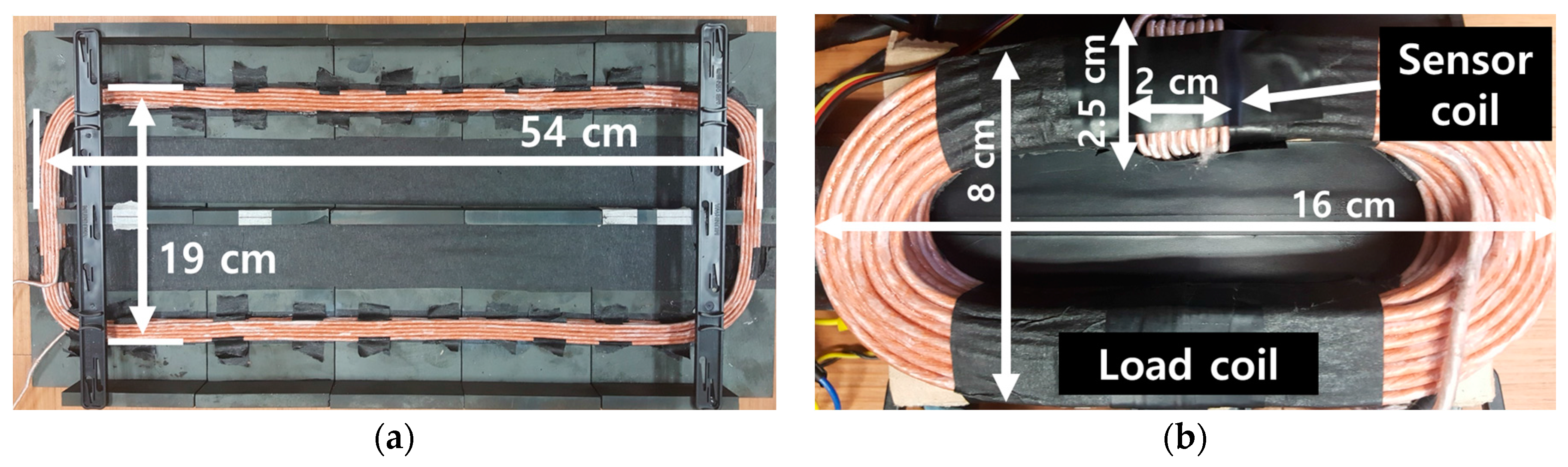 Energies 10 00315 g015