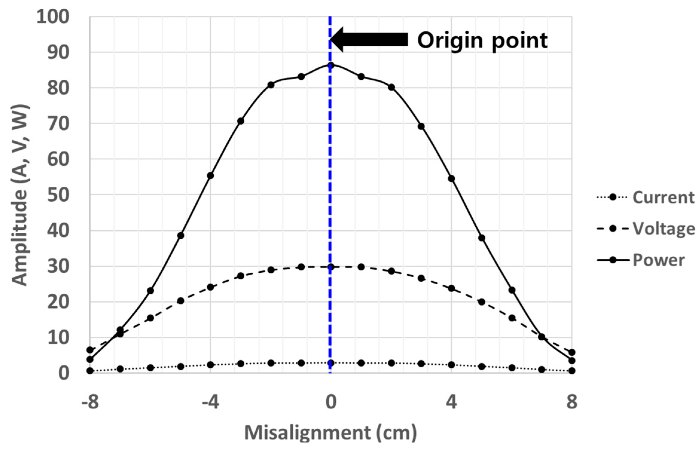 Energies 10 00315 g020