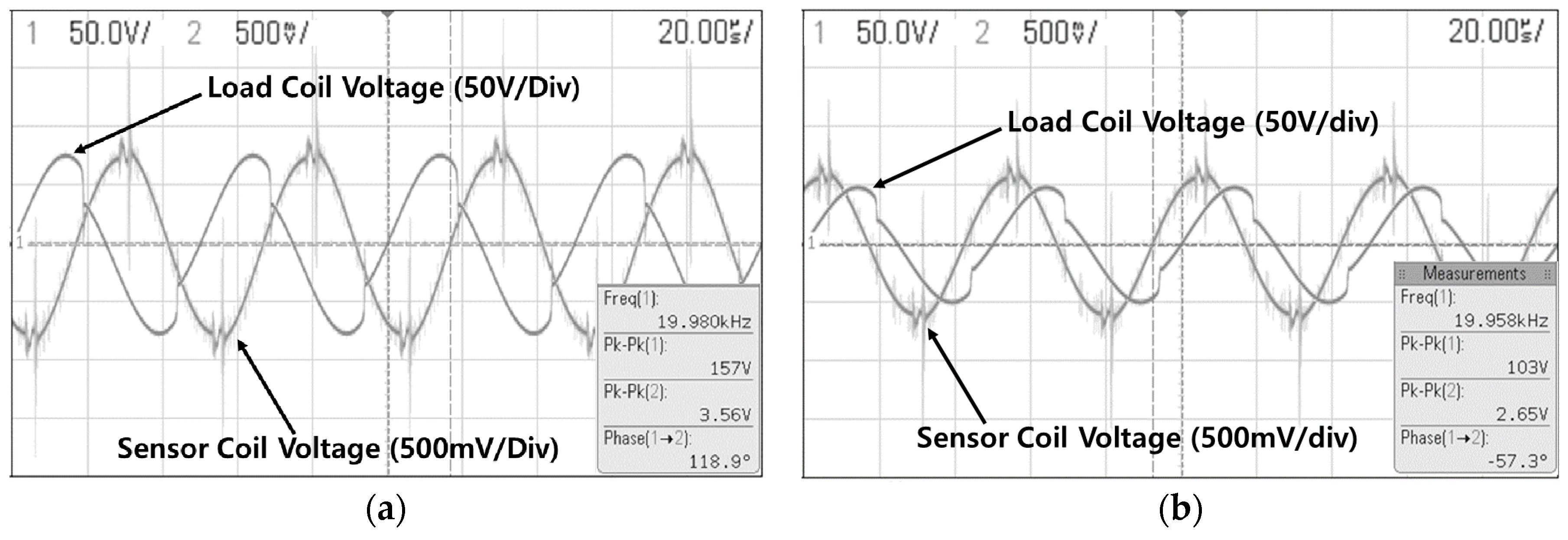 Energies 10 00315 g021