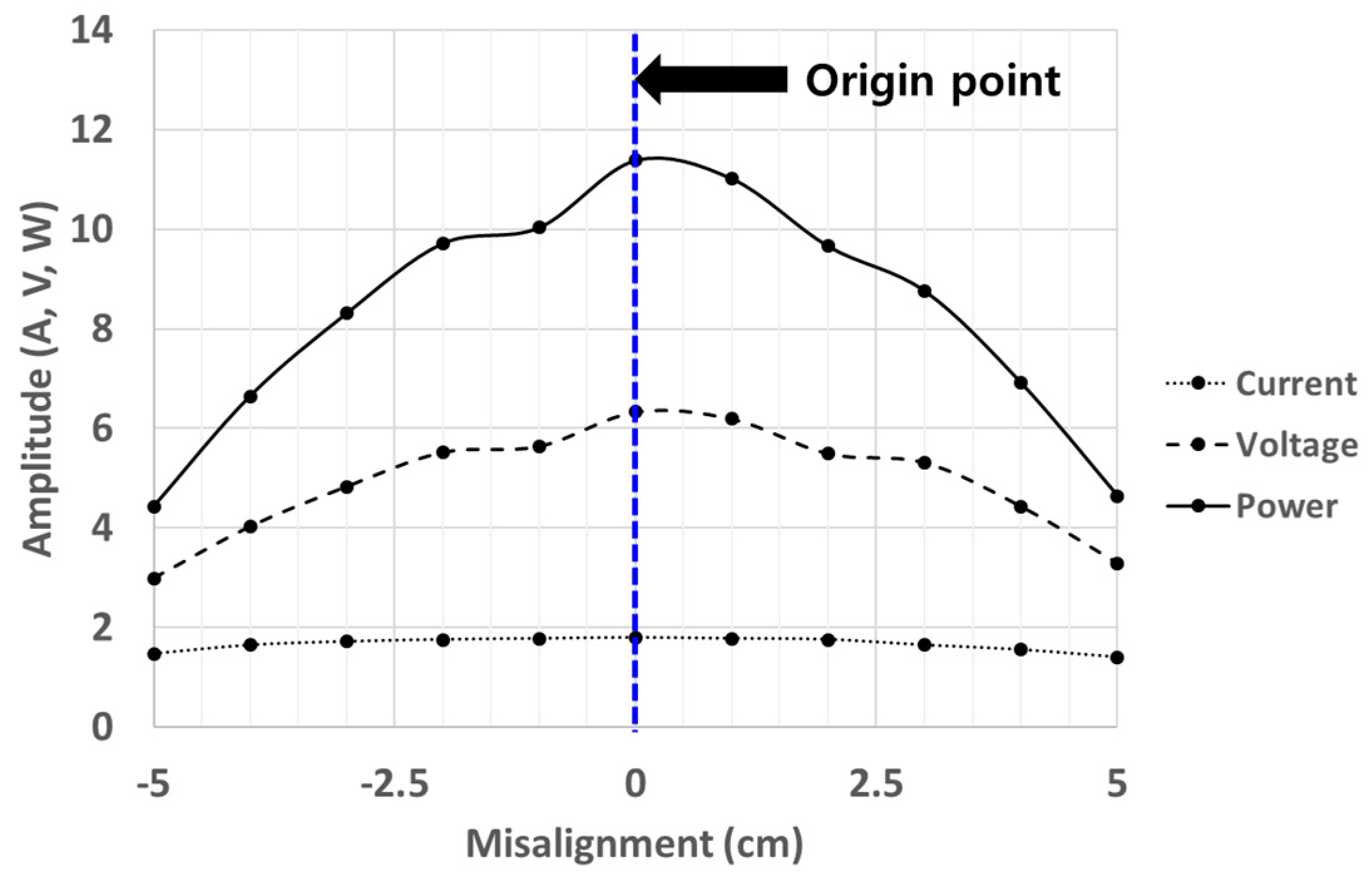 Energies 10 00315 g024