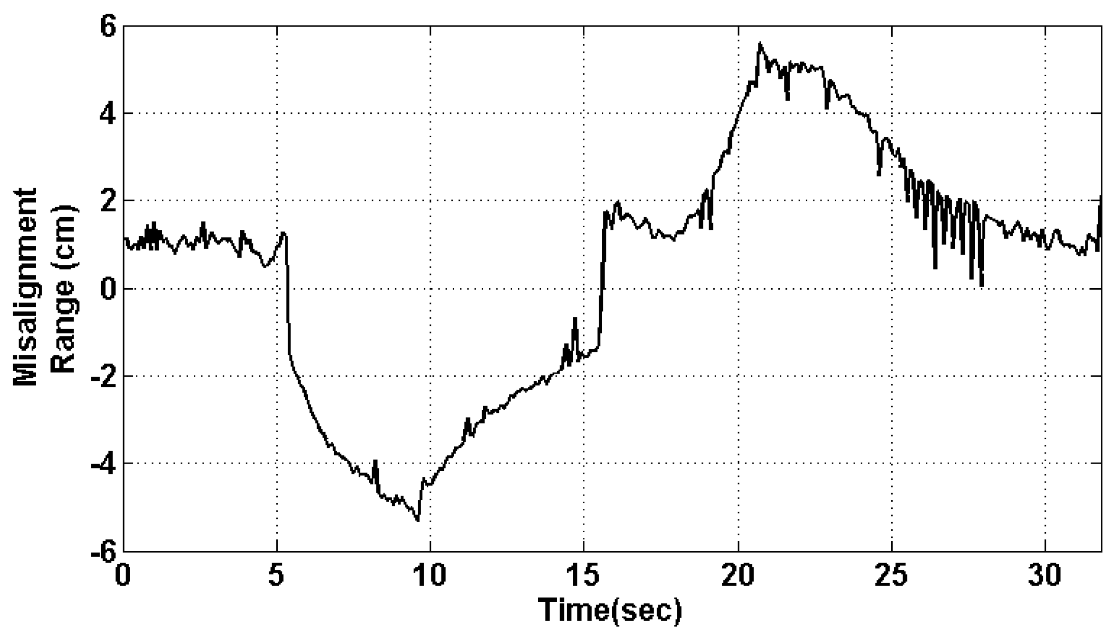 Energies 10 00315 g025