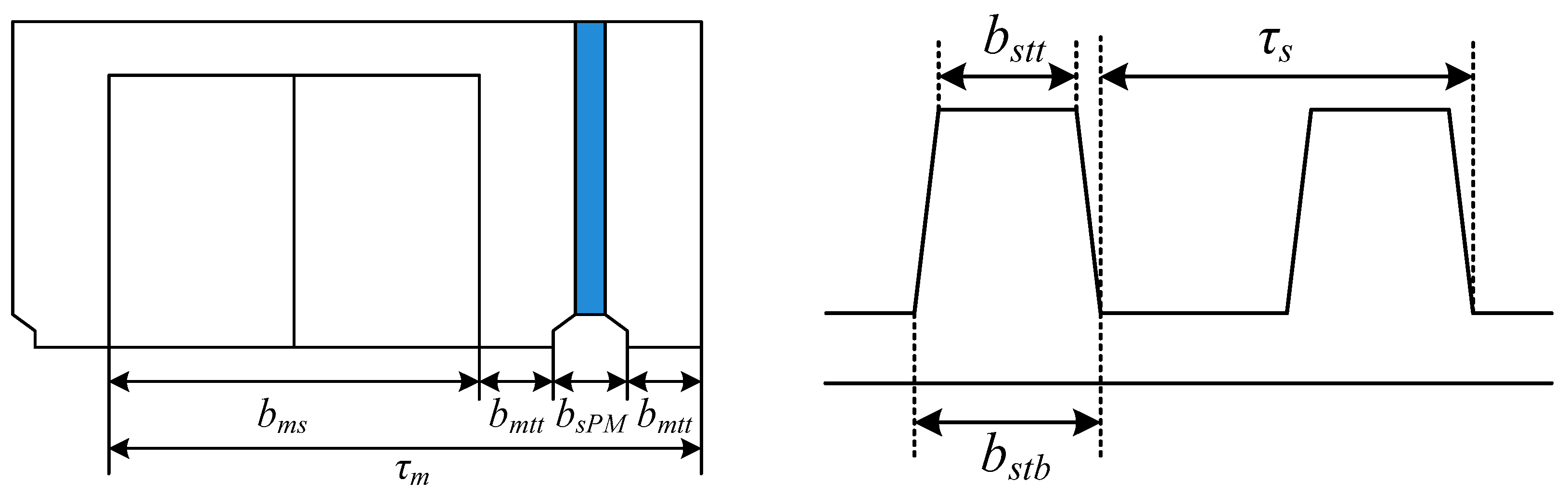 Energies Free FullText Detent Force Reduction of a CCore Linear