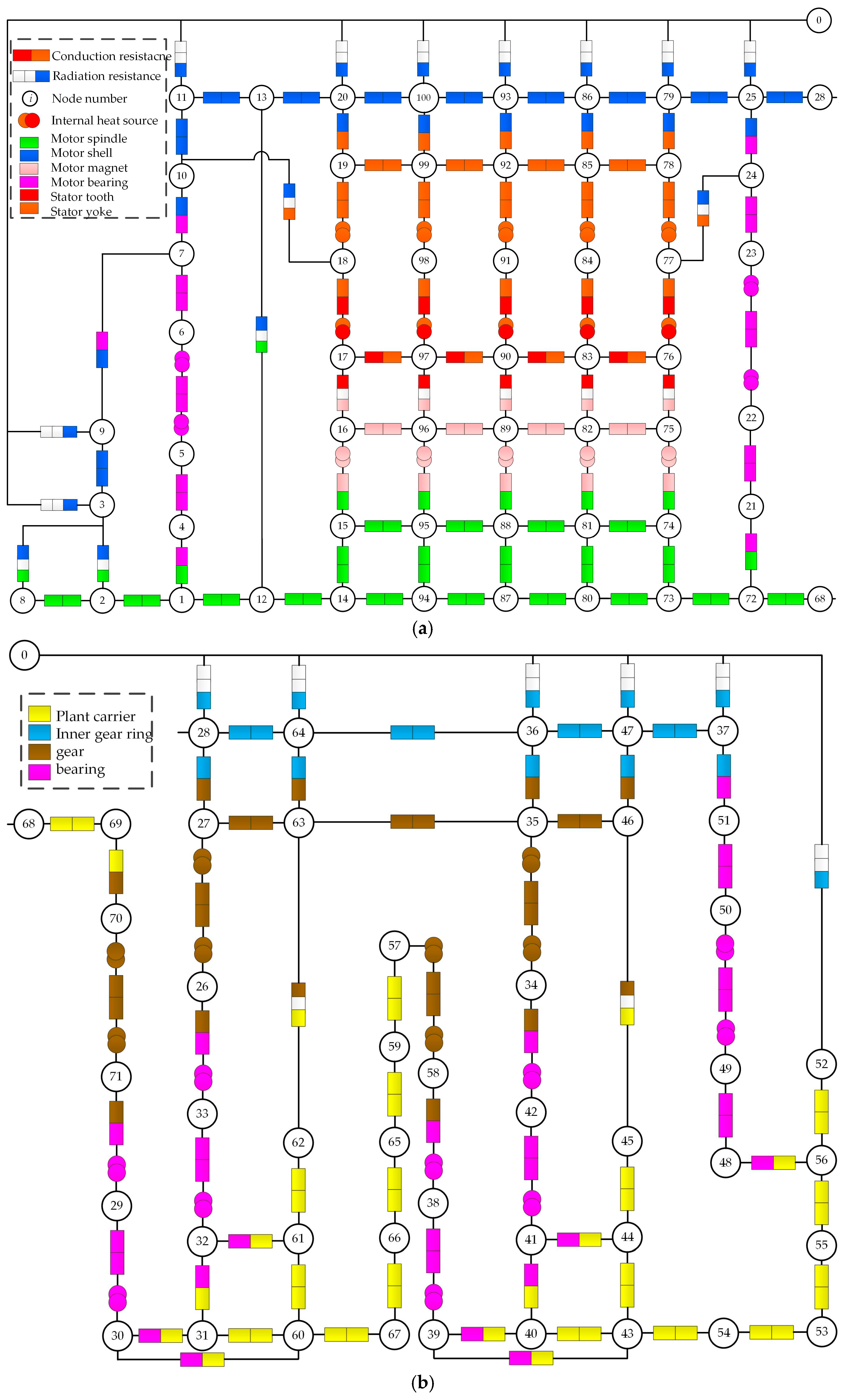 Energies 10 00355 g003