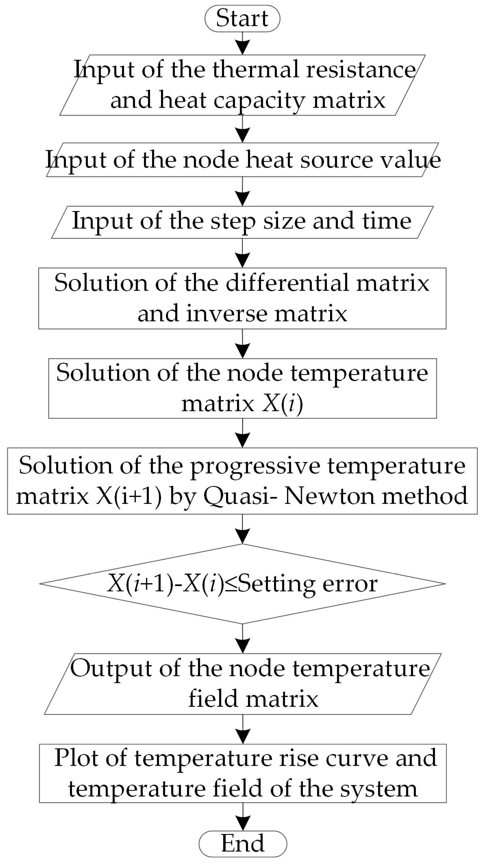 Energies 10 00355 g005