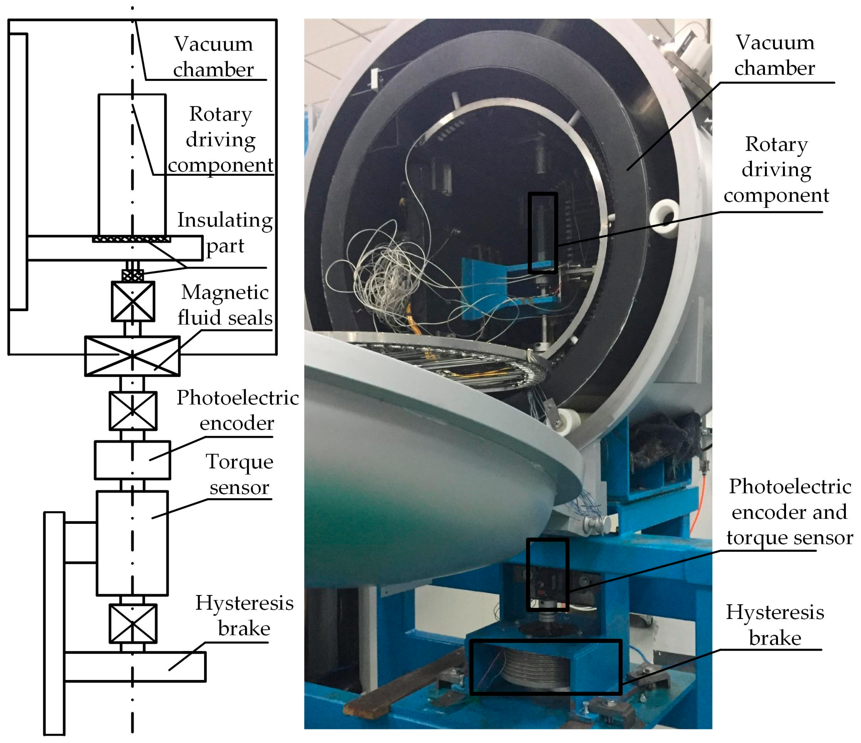 Energies 10 00355 g007