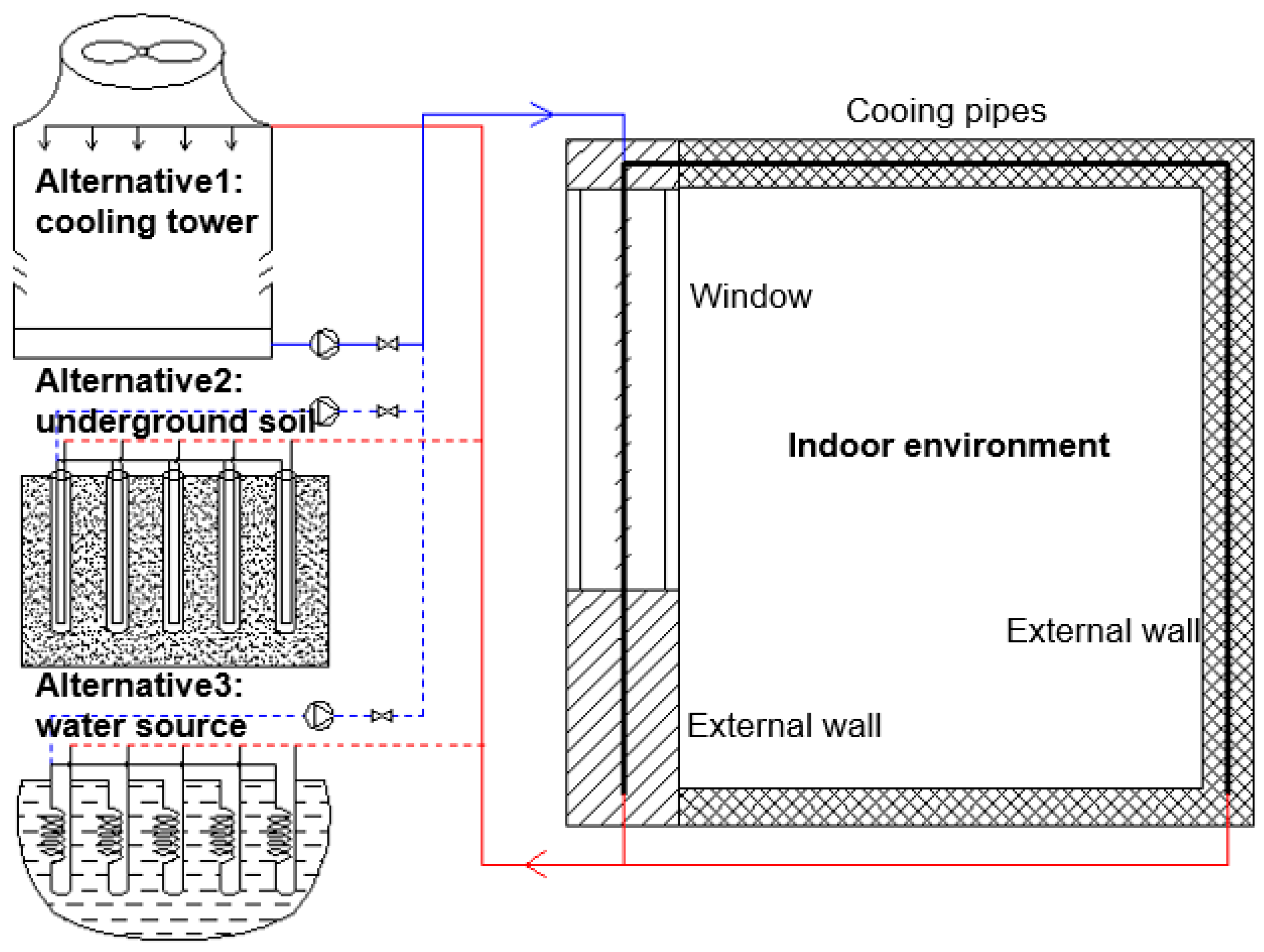 Energies 10 00366 g001