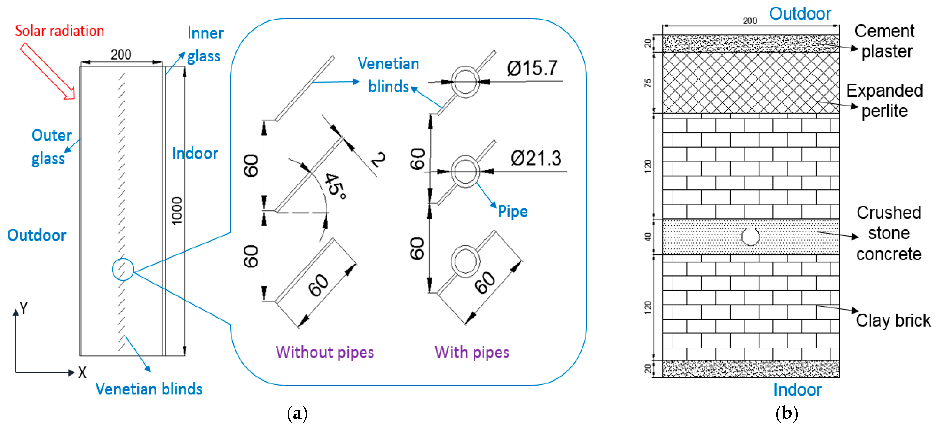 Energies 10 00366 g003