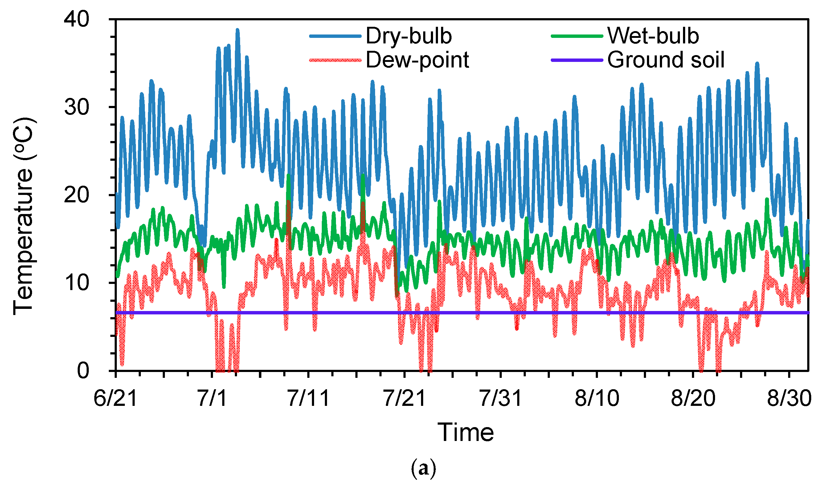 Energies 10 00366 g008a