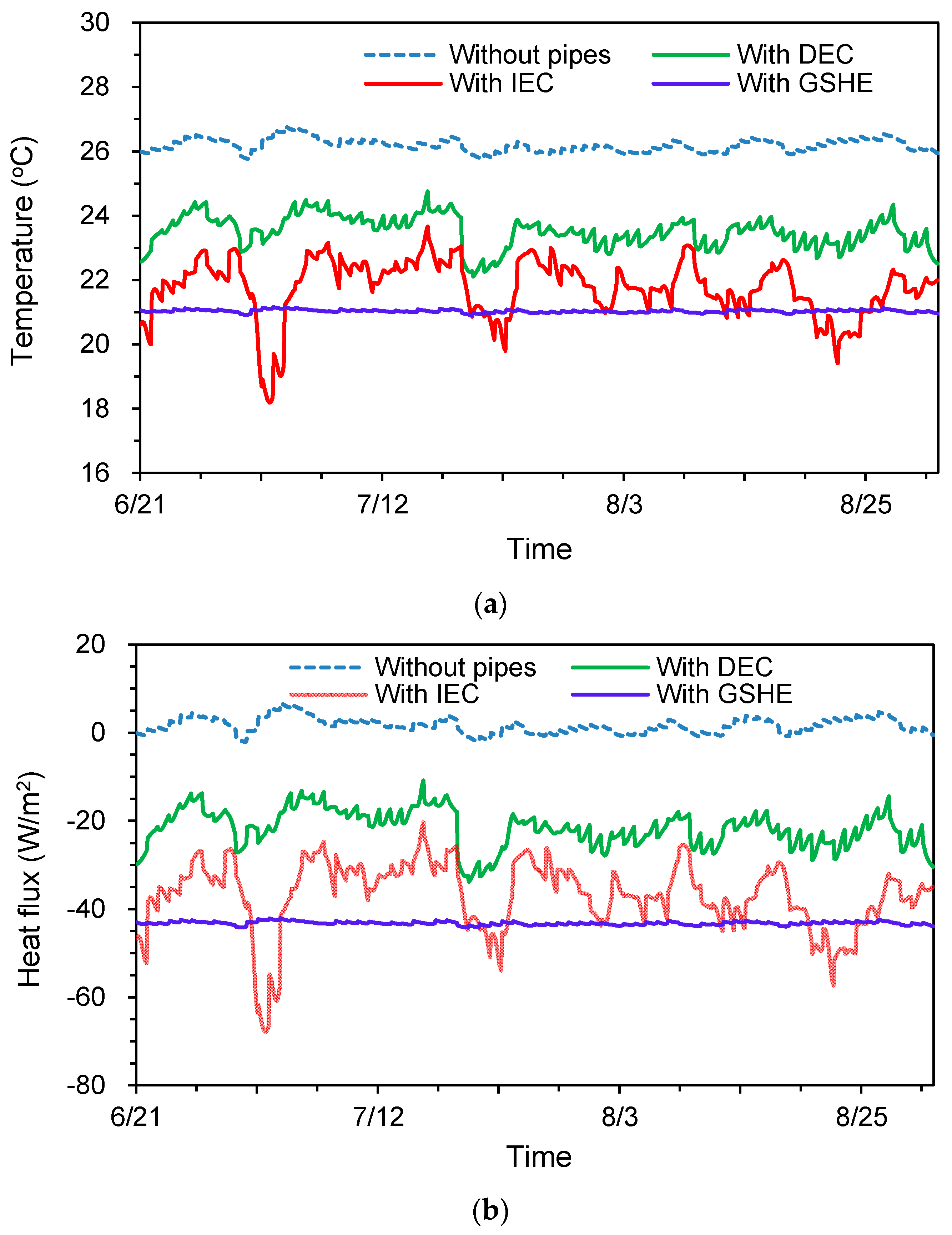 Energies 10 00366 g010