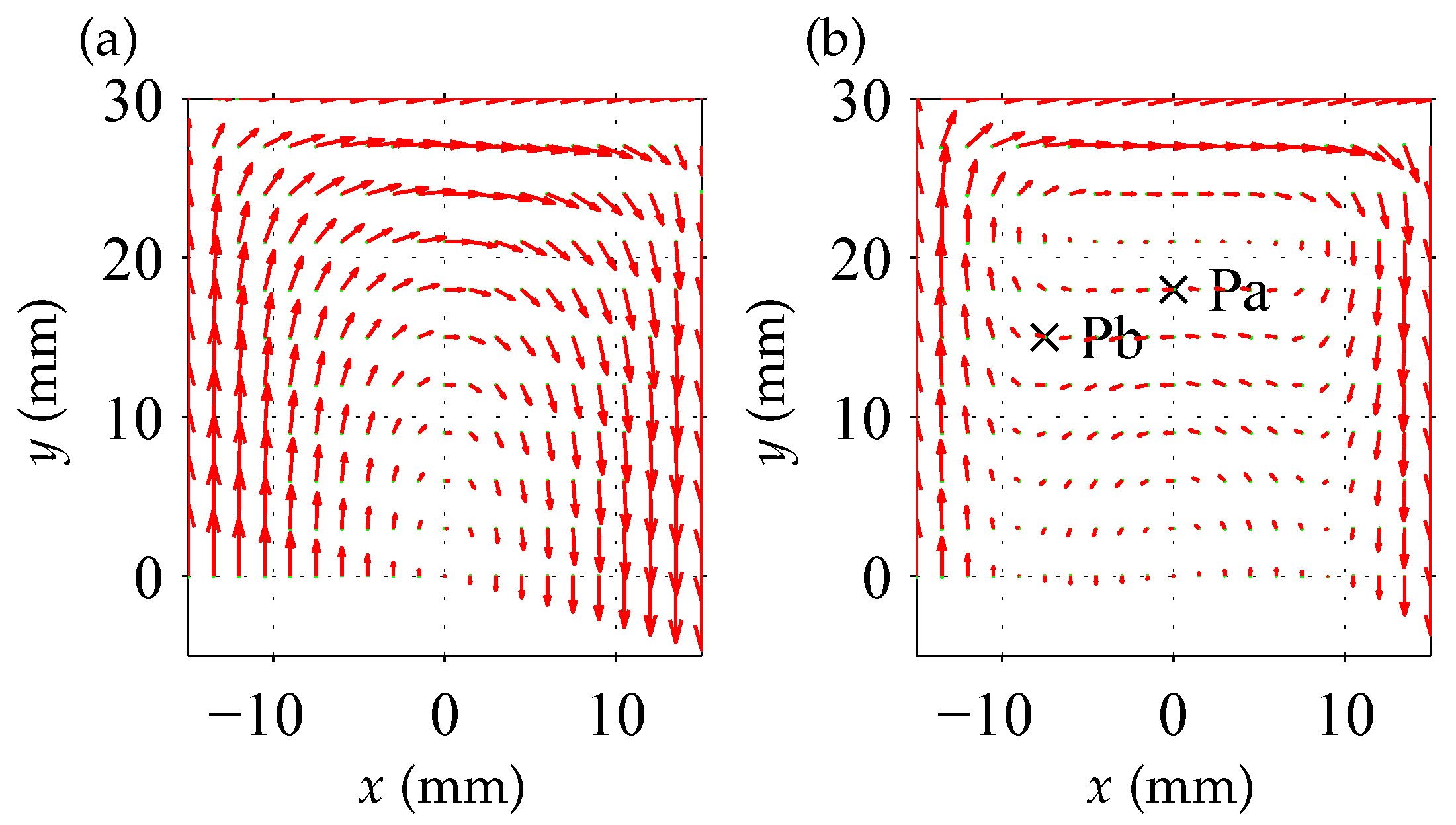 Energies 10 00379 g009