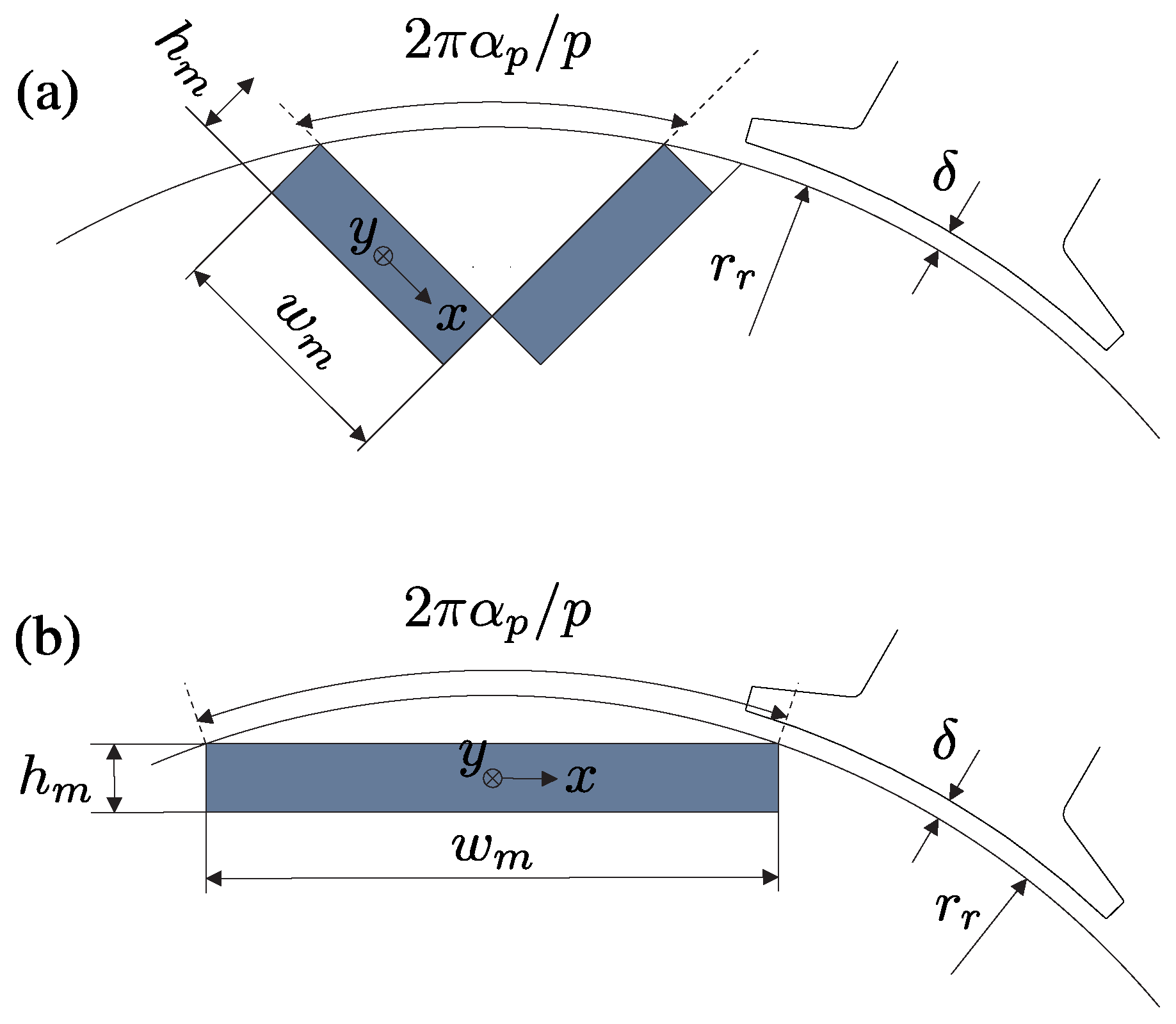 Energies 10 00379 g015