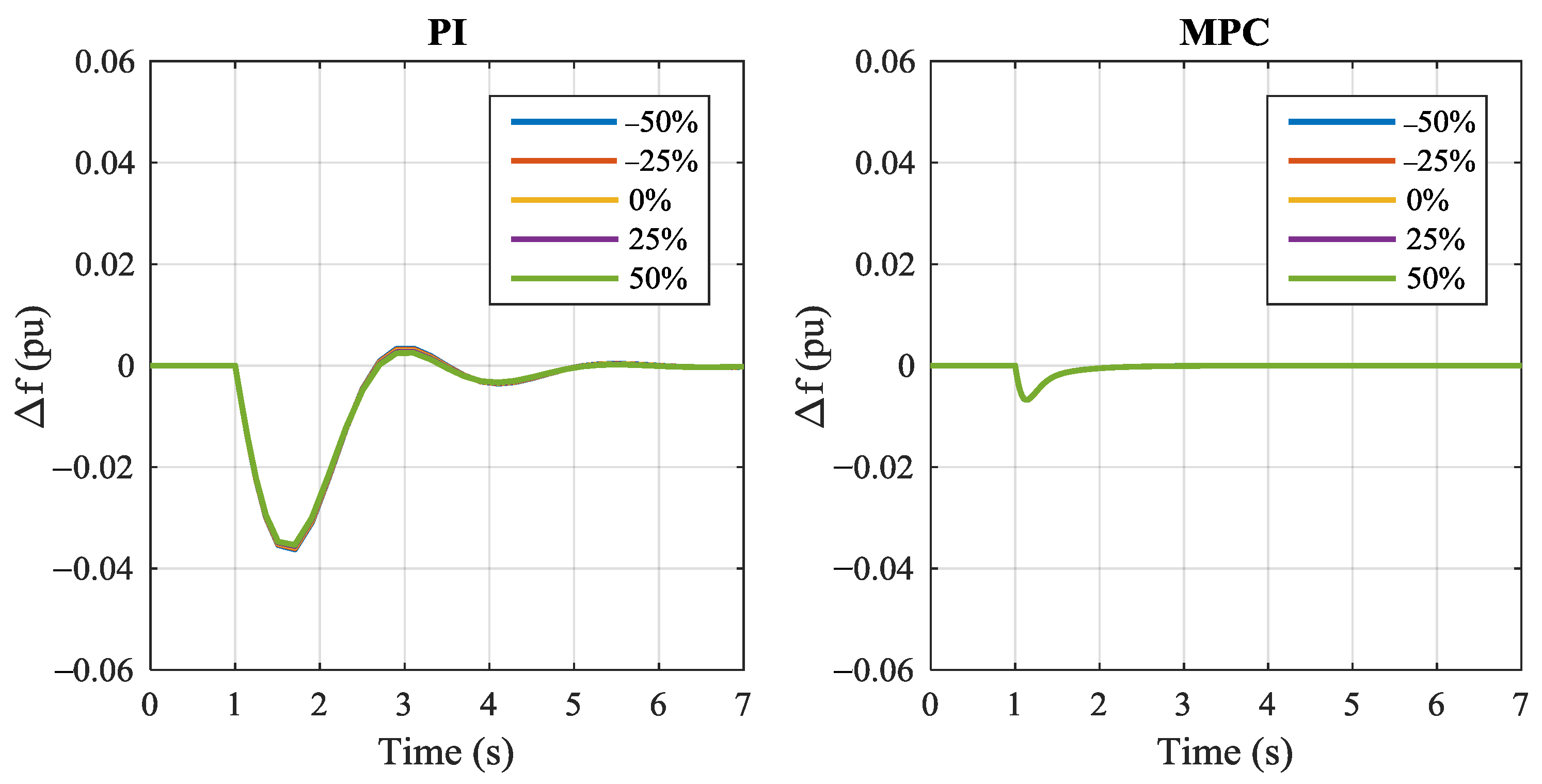 Energies 10 00417 g009