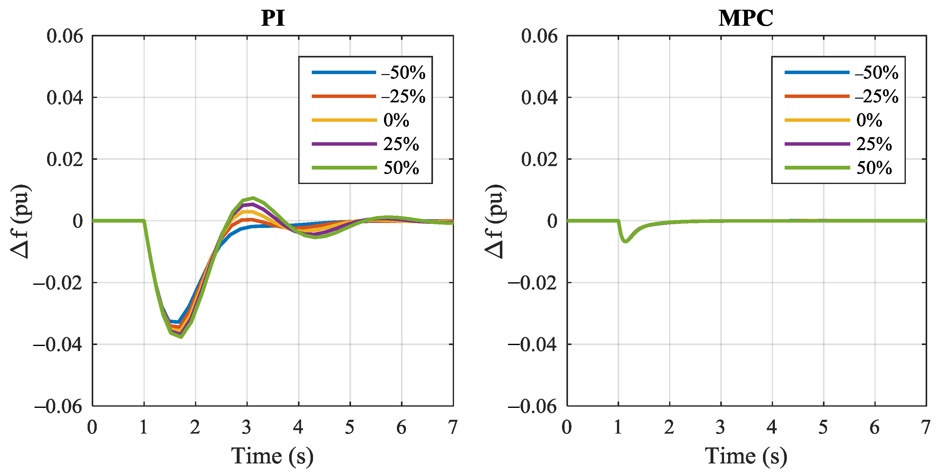 Energies 10 00417 g013