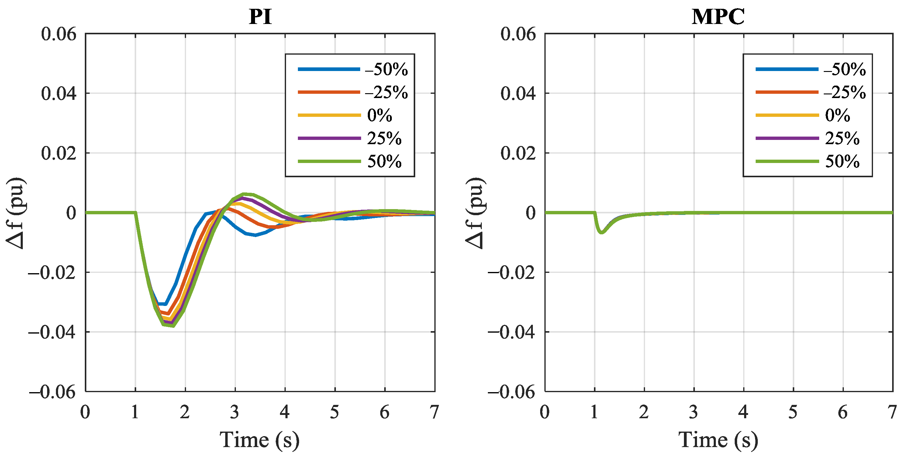Energies 10 00417 g015