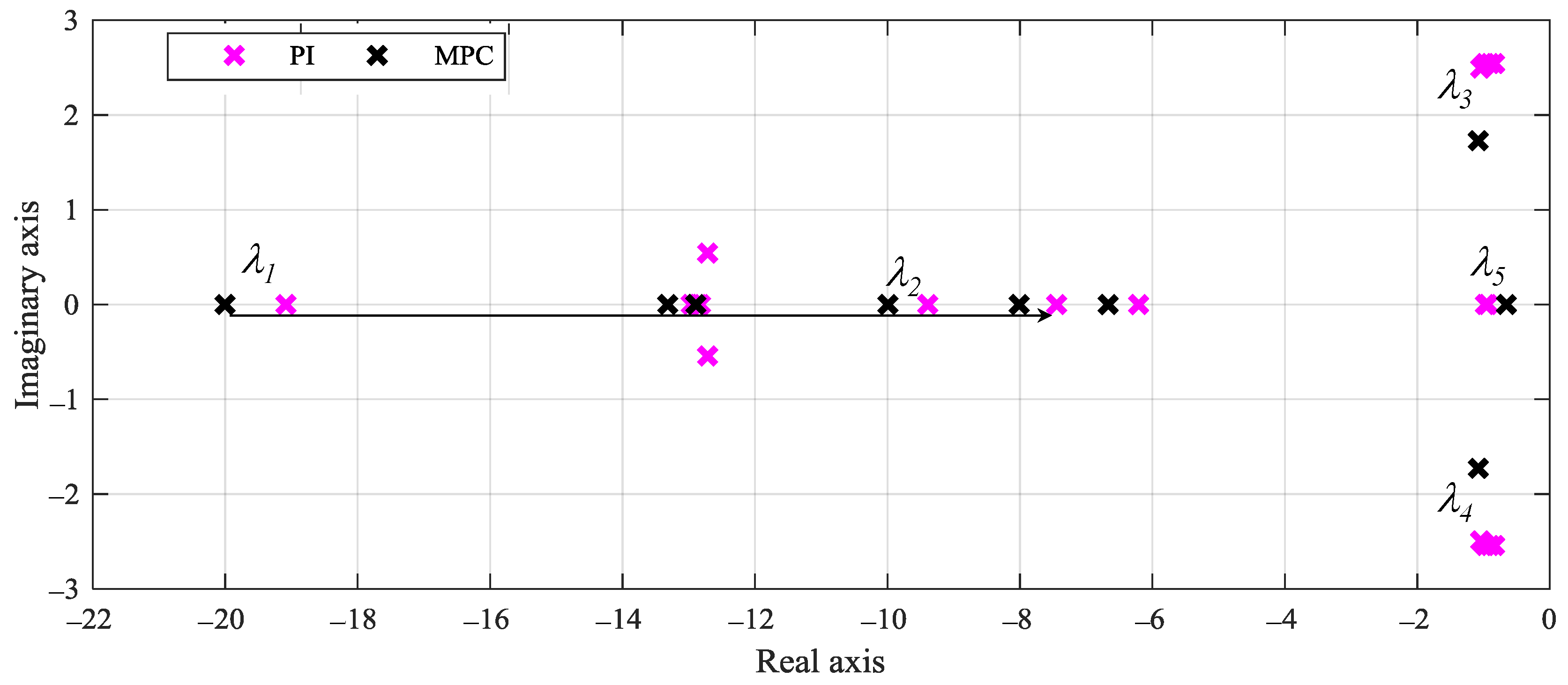 Energies 10 00417 g016