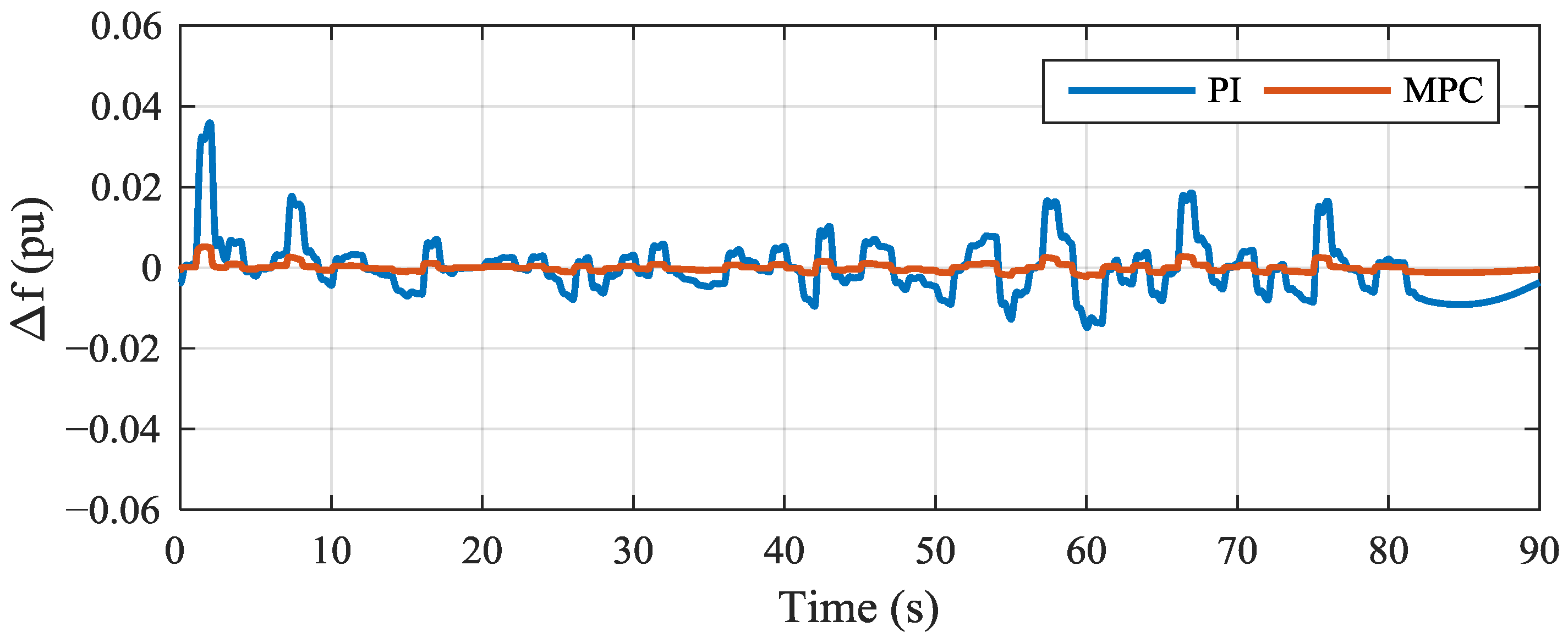 Energies 10 00417 g020