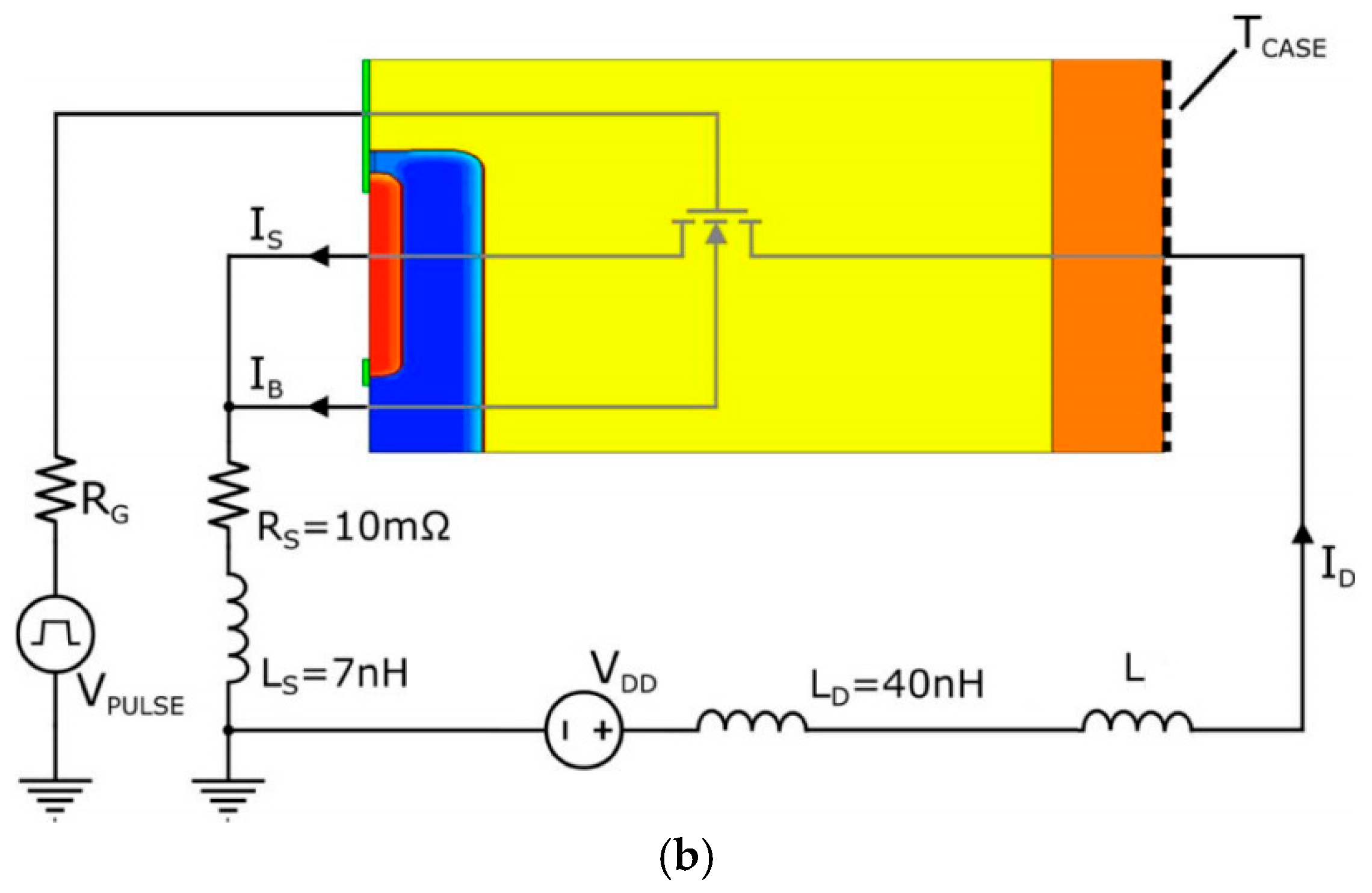 Energies Free FullText A Comprehensive Study on the Avalanche Breakdown Robustness of