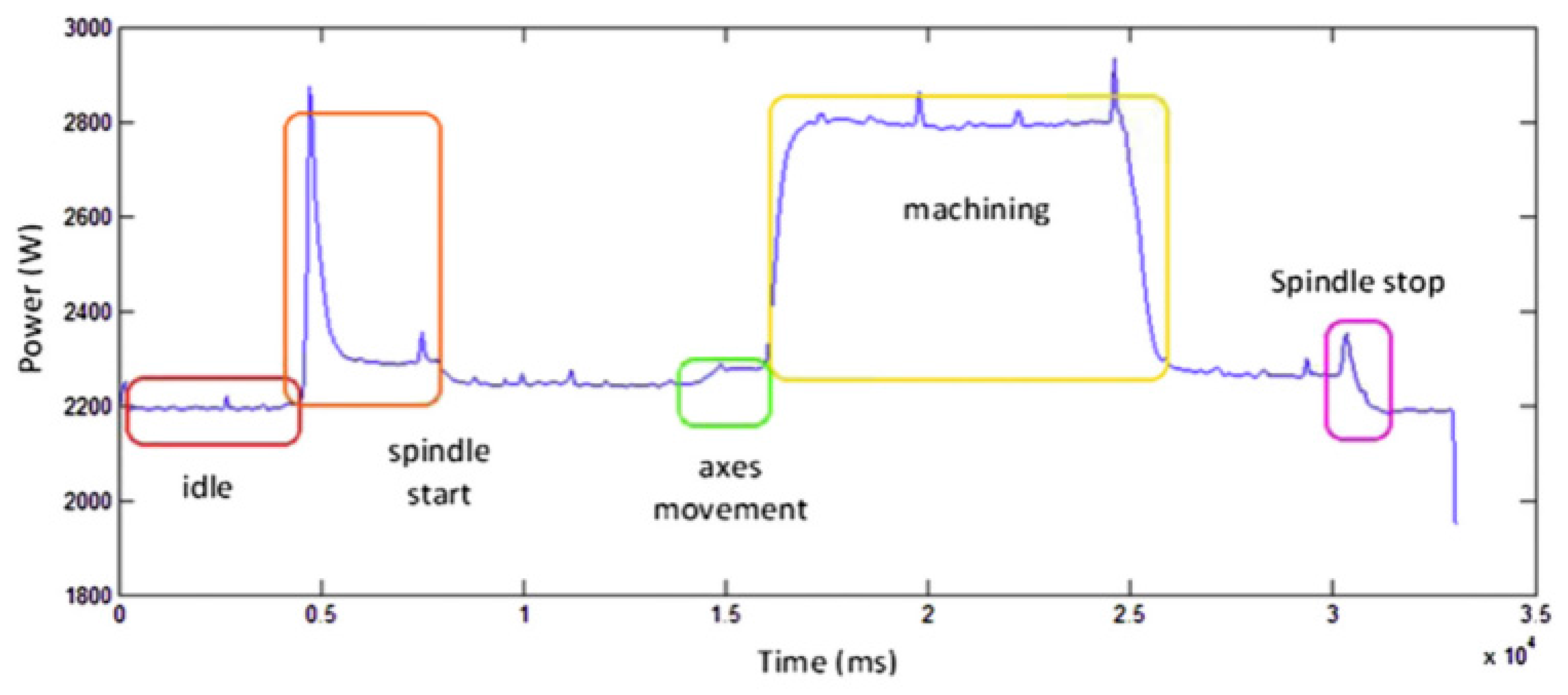 Energies 10 00462 g001