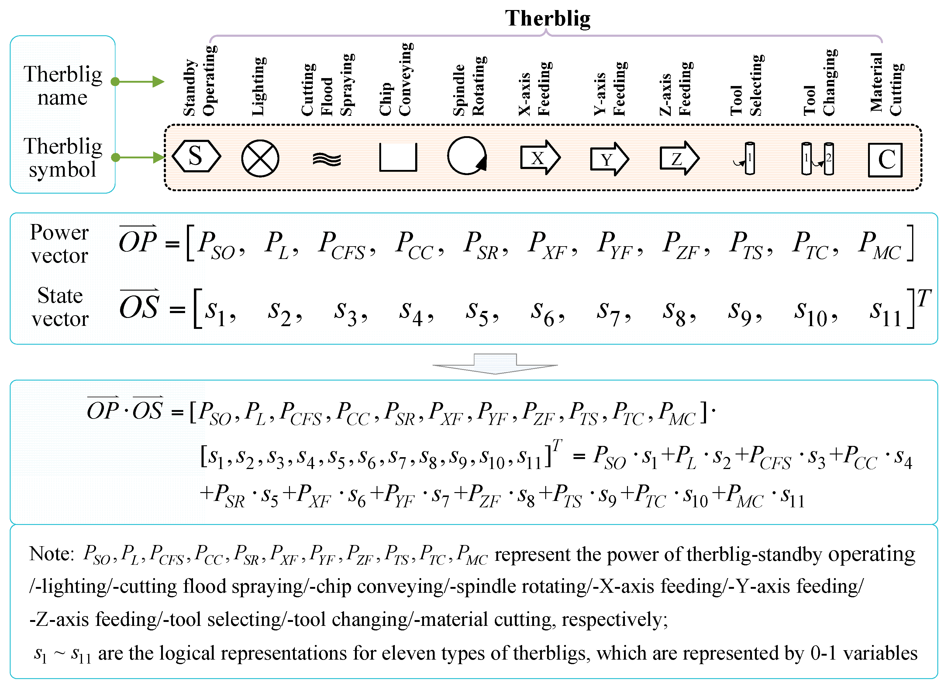 Energies 10 00462 g006