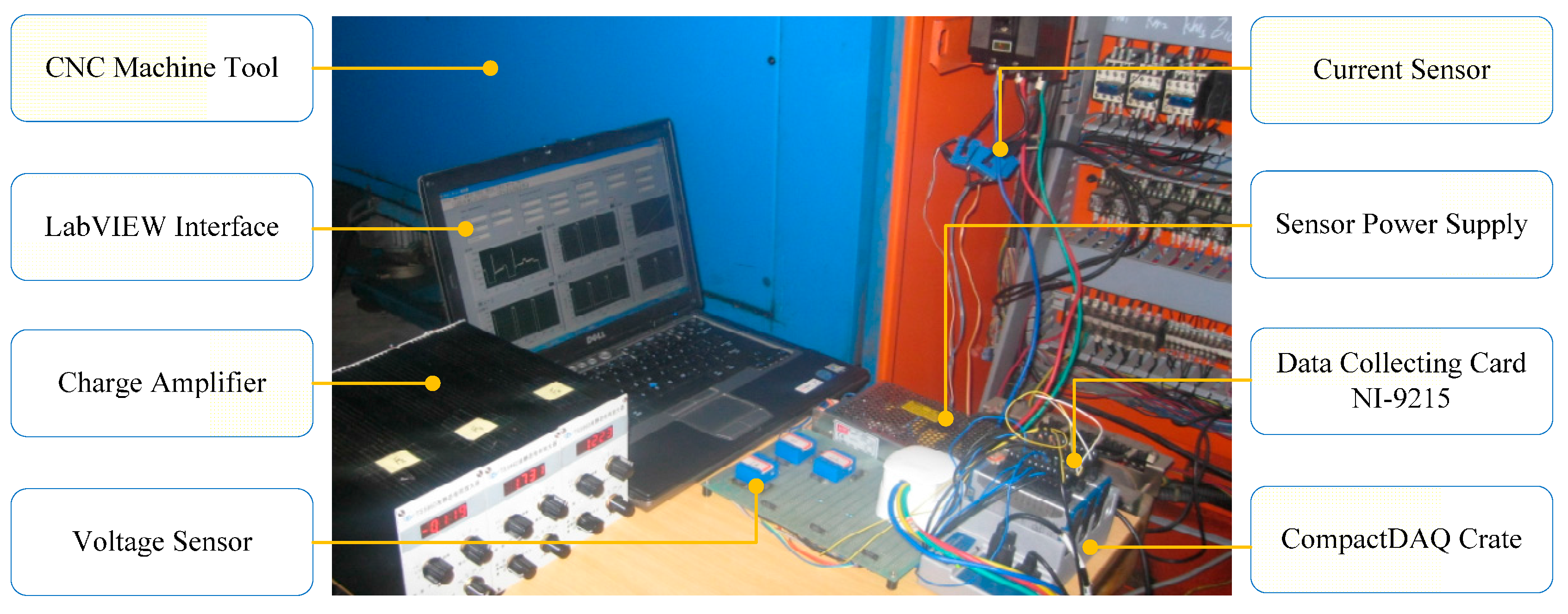 Energies 10 00462 g010