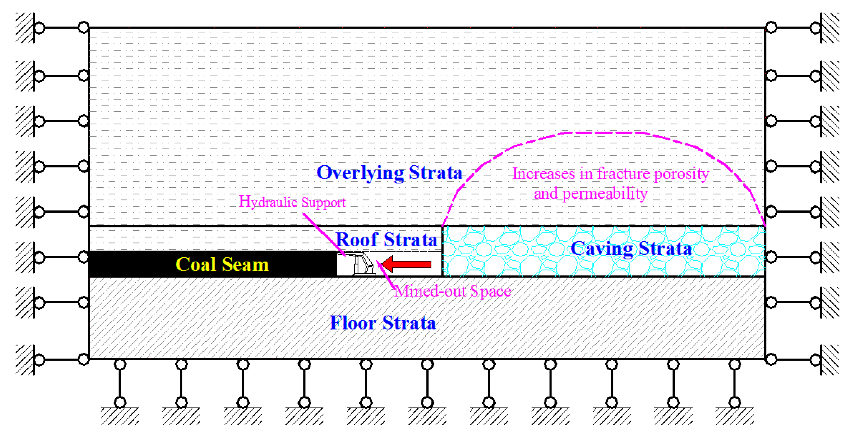 Energies 10 00476 g001