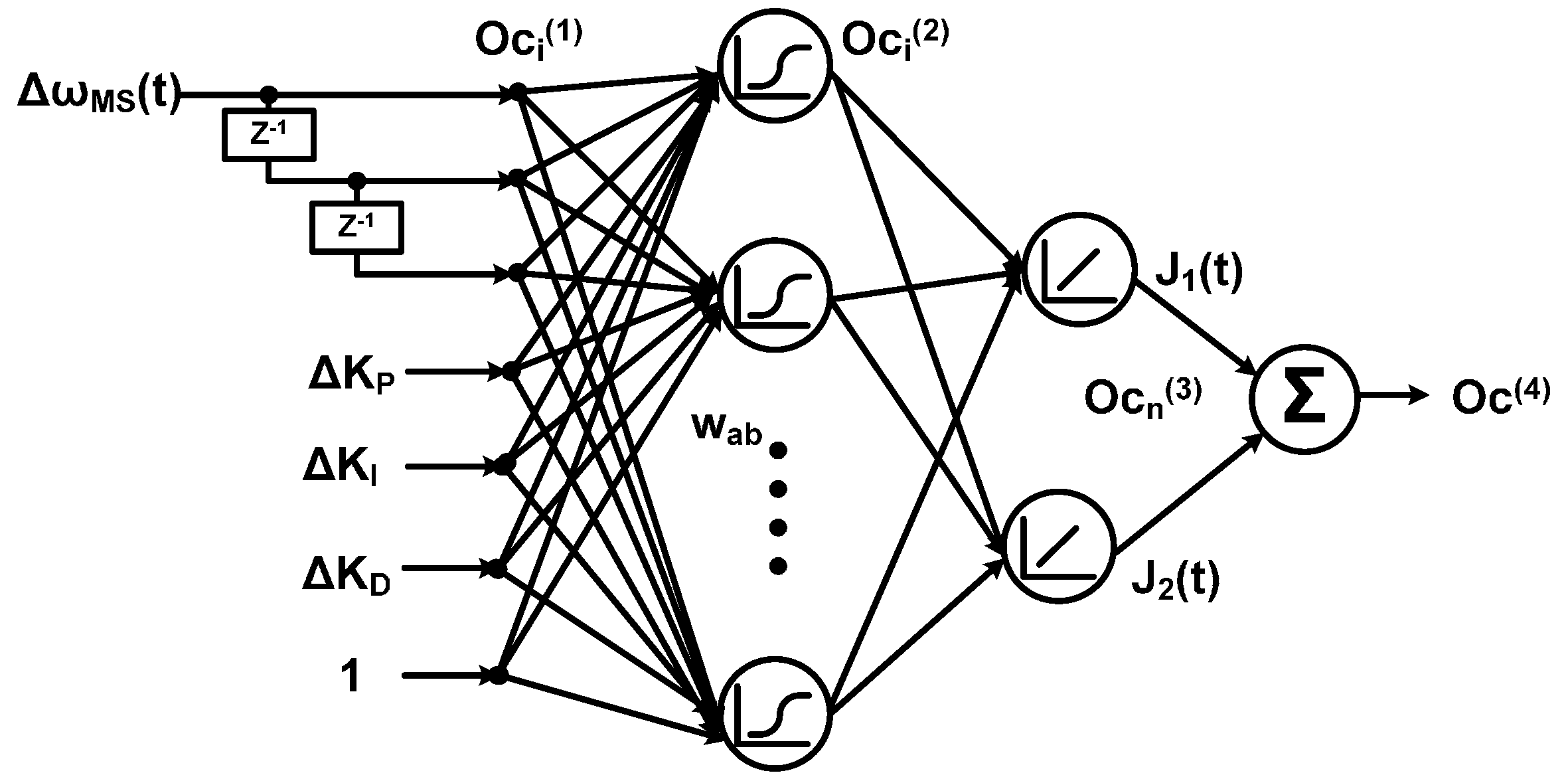 Energies 10 00488 g006