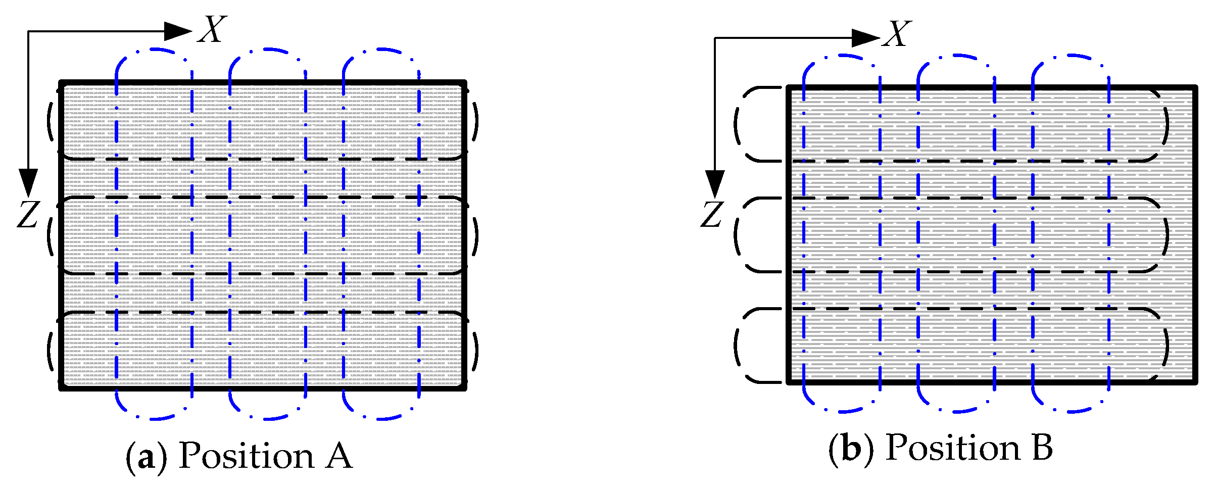 Energies 10 00493 g002a