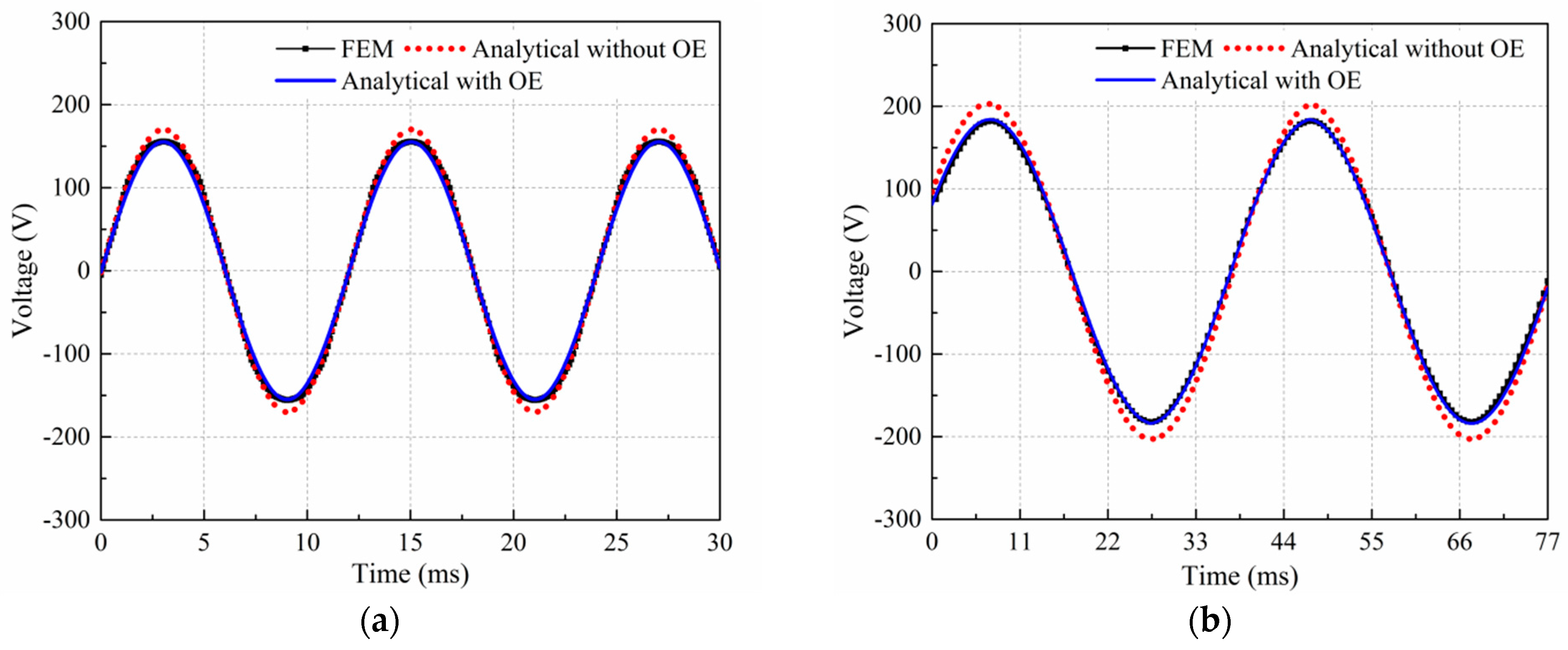Energies 10 00493 g013