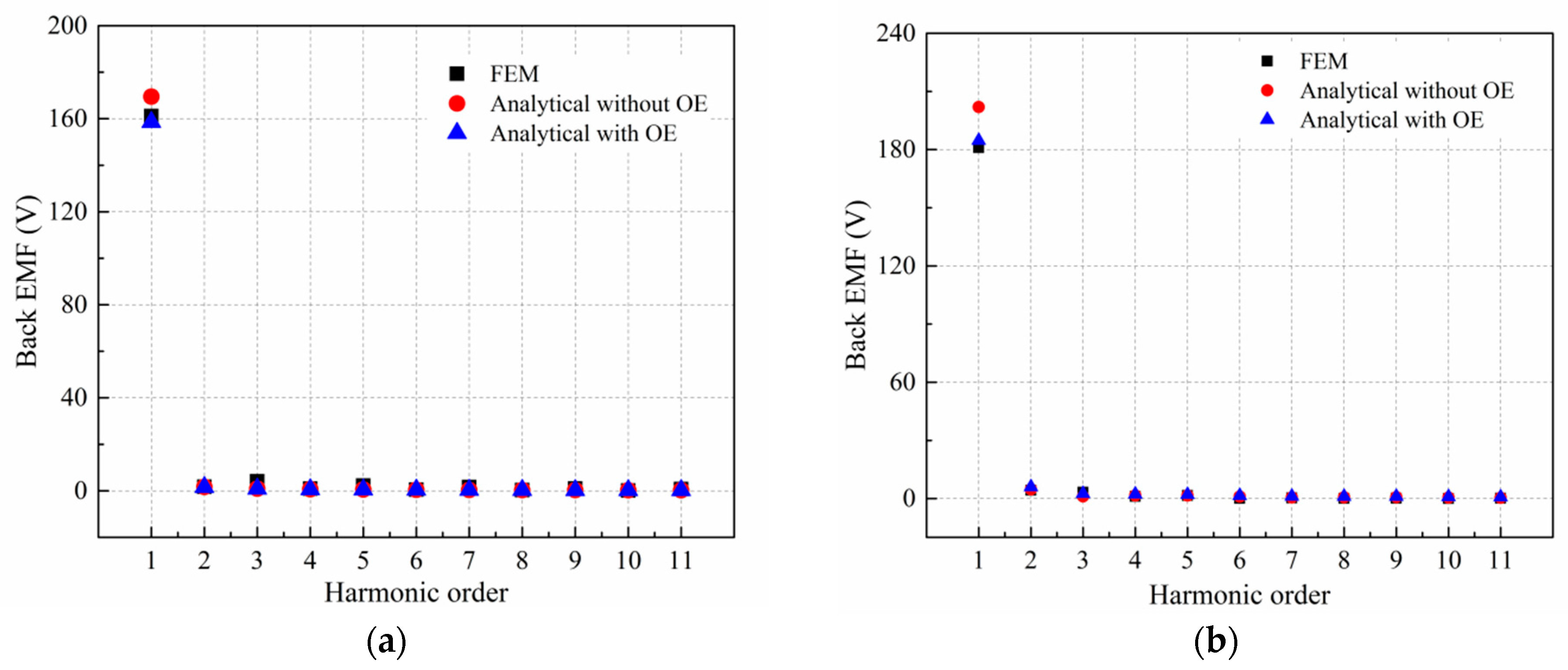 Energies 10 00493 g014