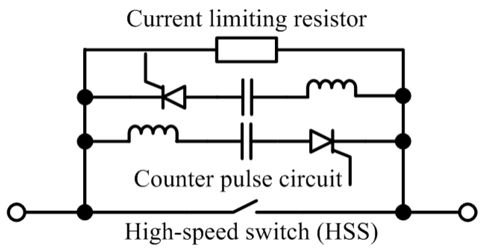 Energies 10 00495 g003