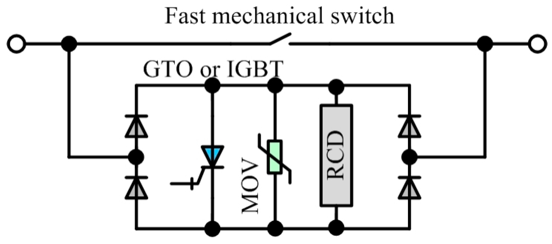 Energies 10 00495 g015