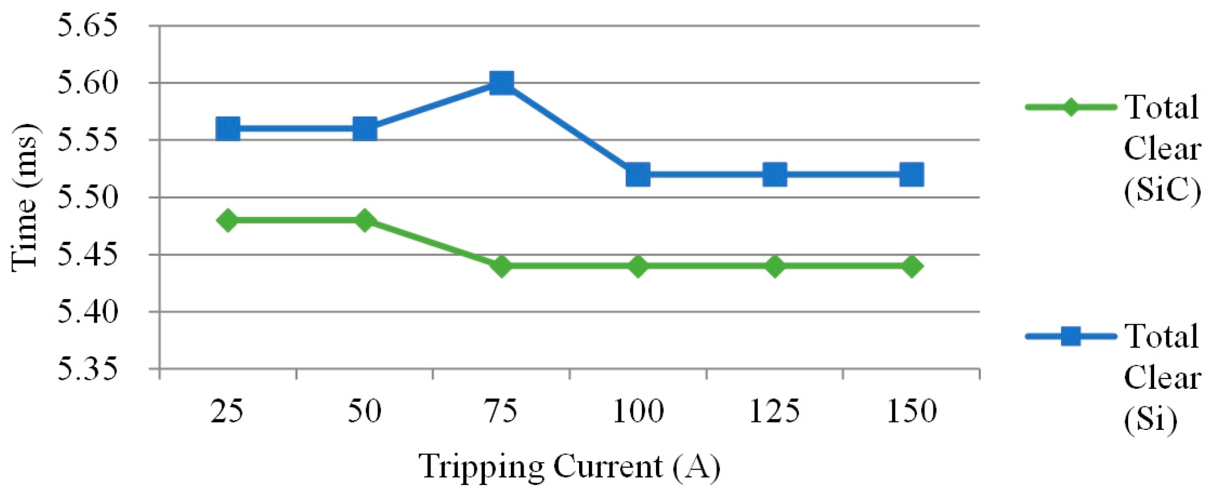 Energies 10 00495 g023