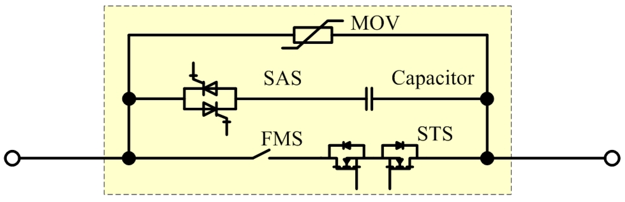 Energies 10 00495 g031