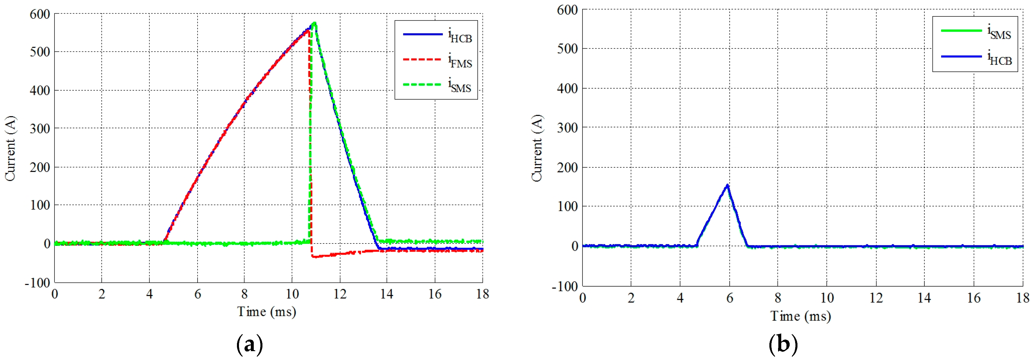 Energies 10 00495 g034