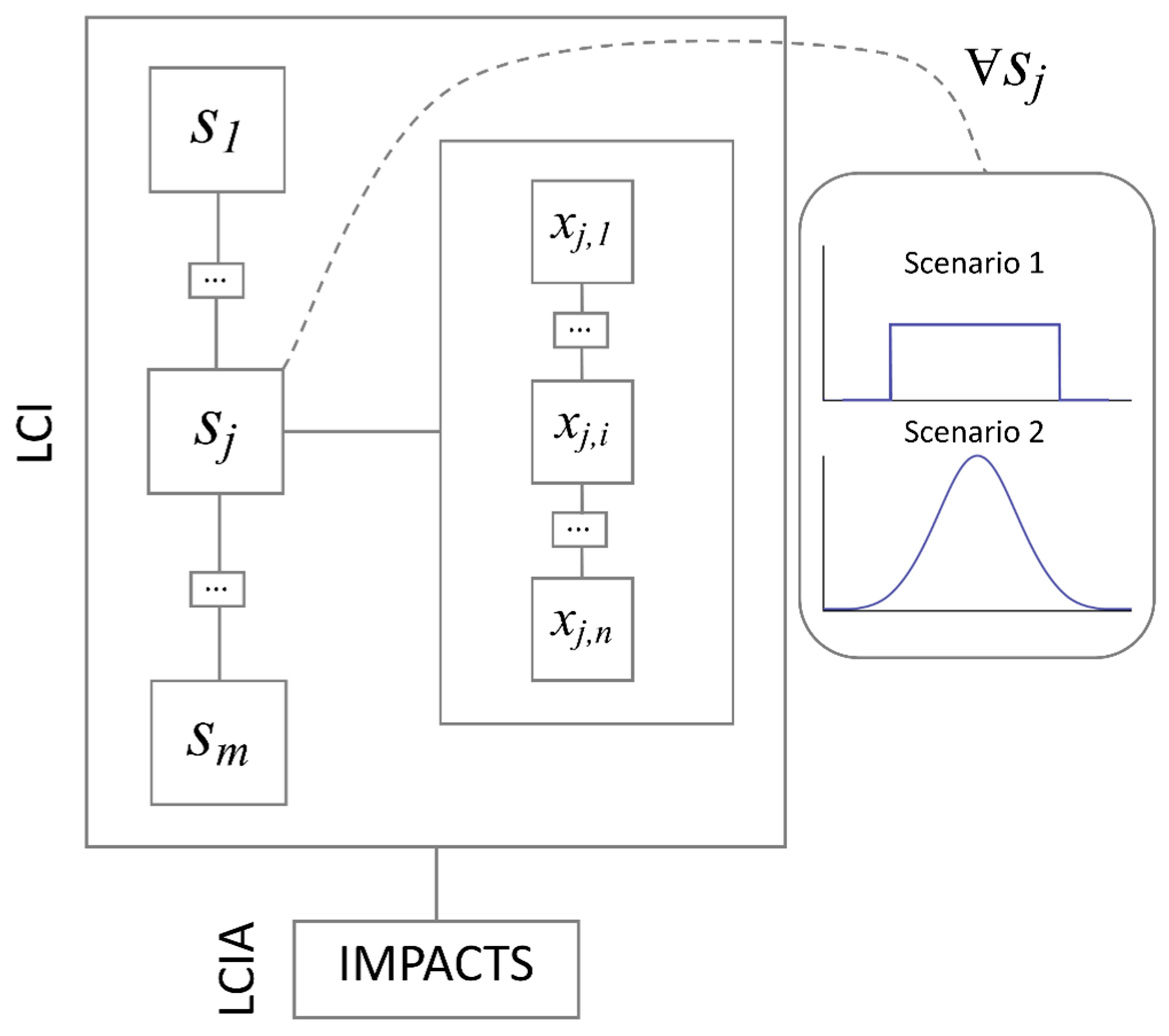 Energies 10 00524 g003