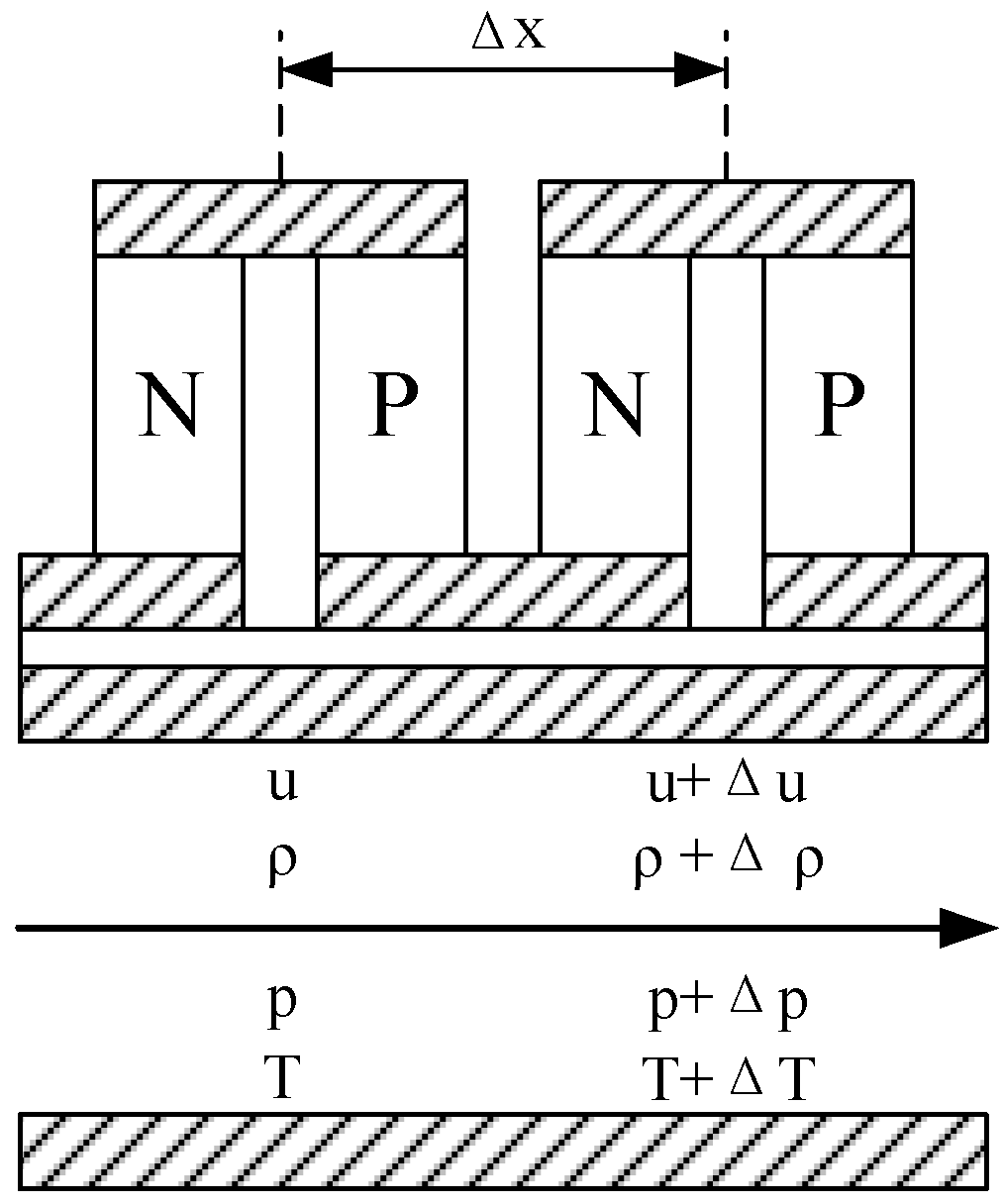 Energies 10 00570 g003