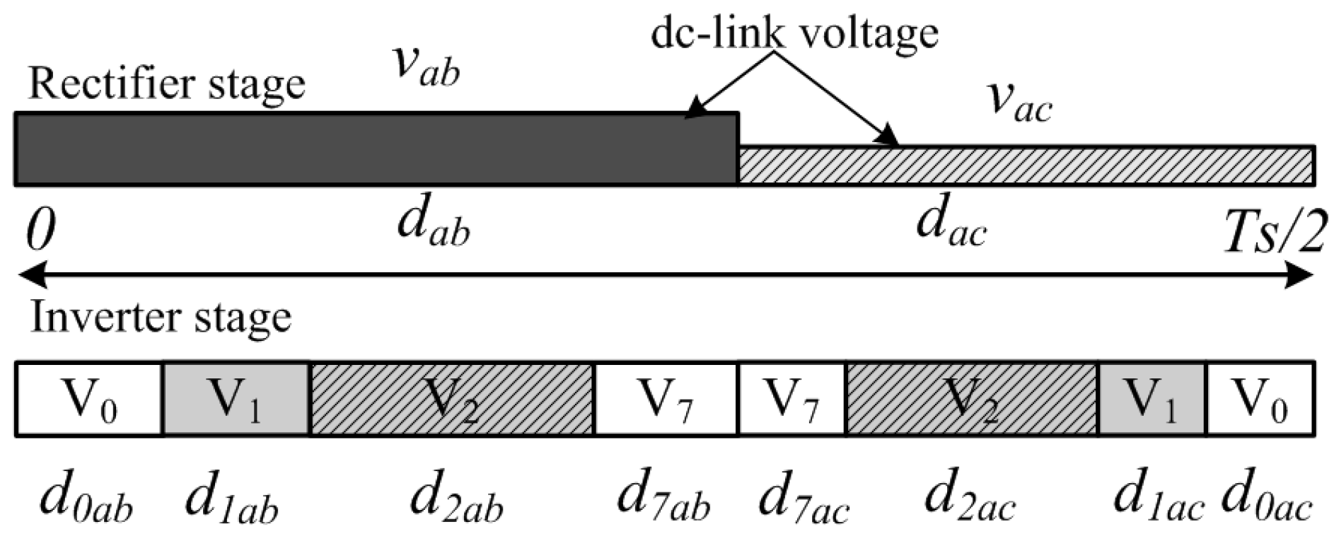 Energies 10 00588 g004