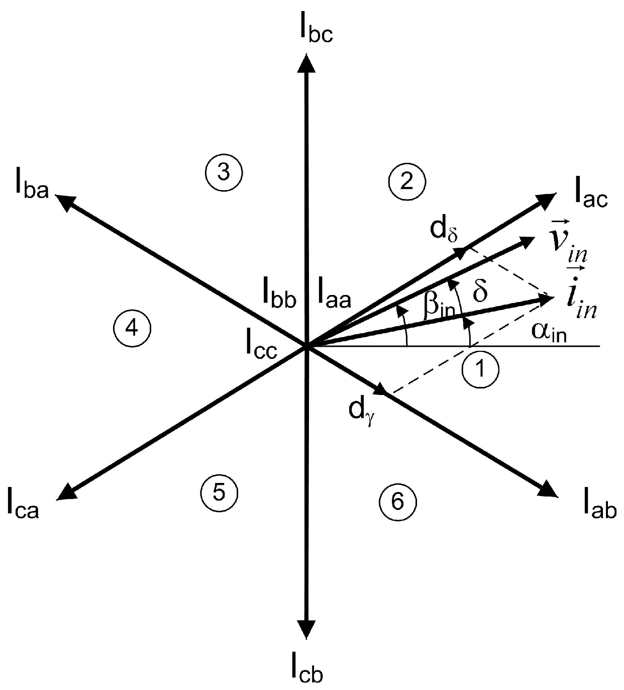 Energies 10 00588 g006