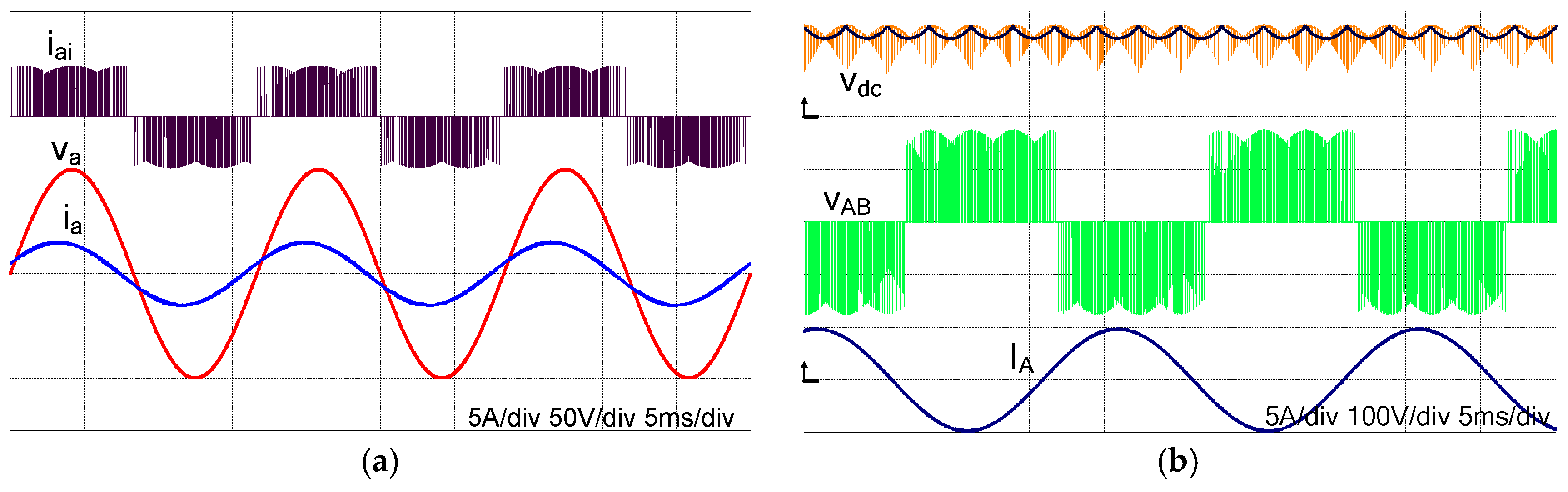 Energies 10 00588 g008