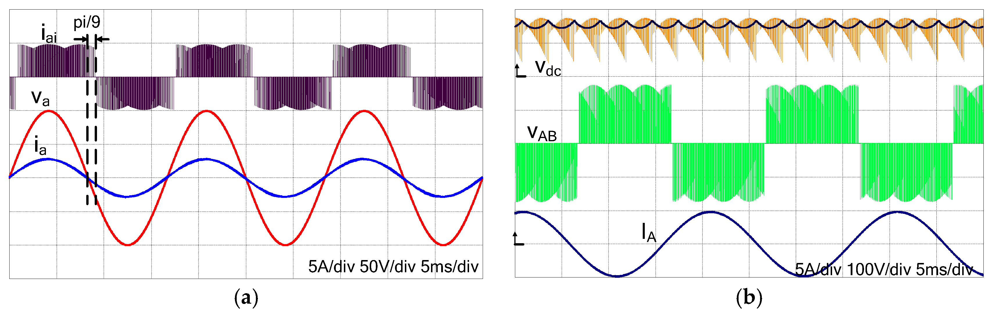 Energies 10 00588 g009