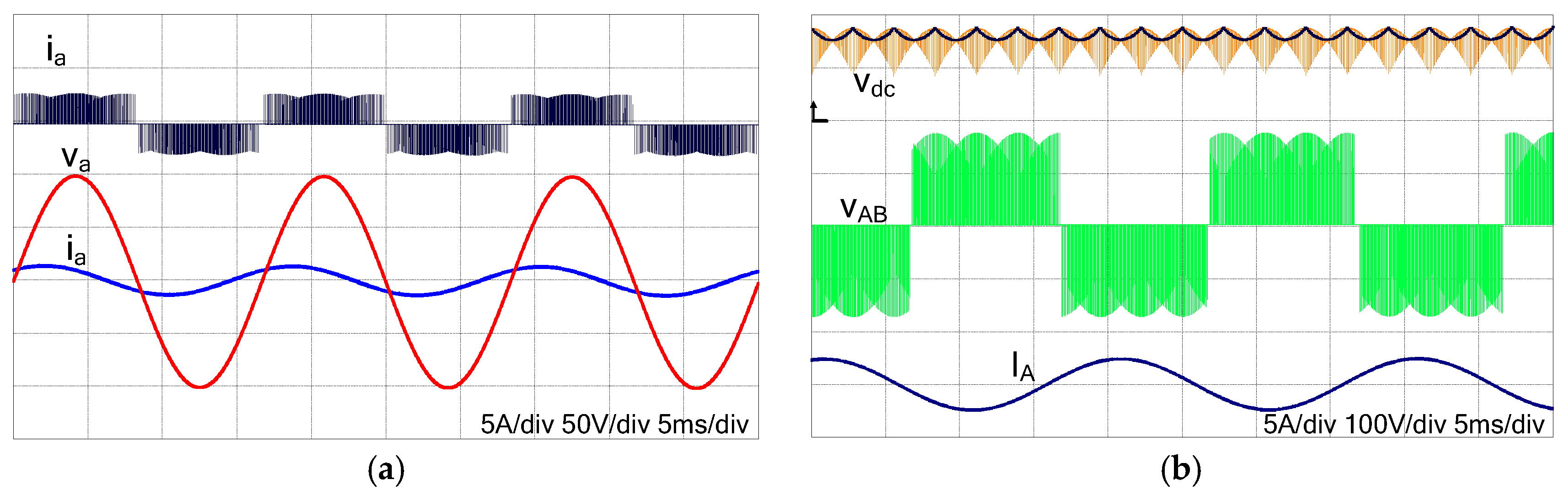Energies 10 00588 g010